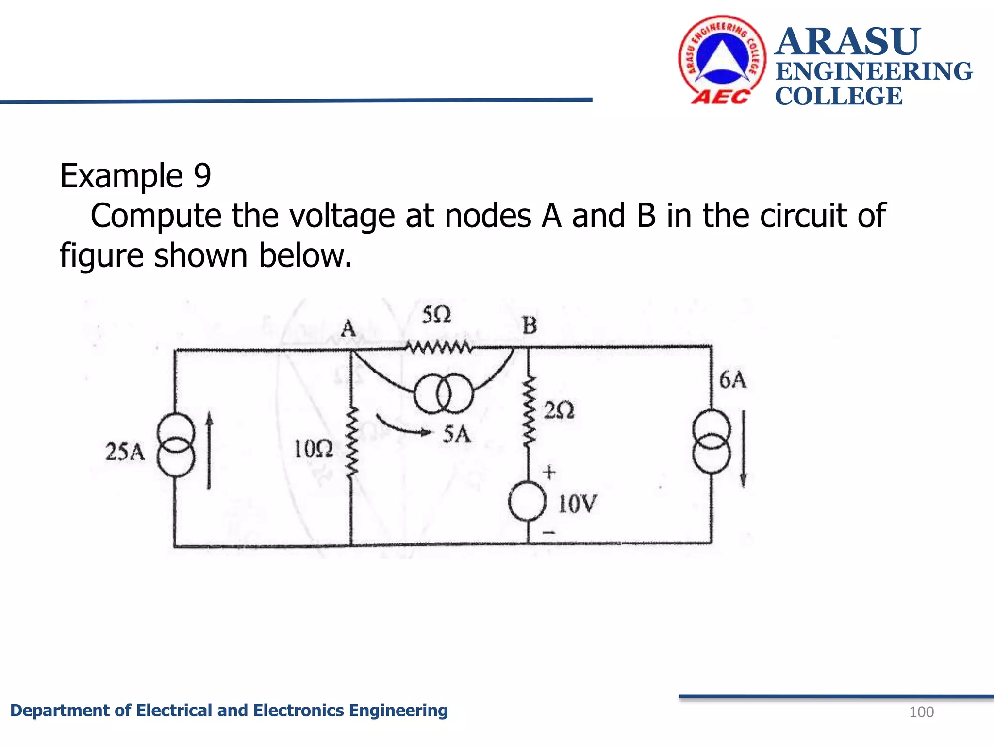 ARASU
ENGINEERING
COLLEGE
100
Department of Electrical and Electronics Engineering
Example 9
Compute the voltage at nodes A and B in the circuit of
figure shown below.
 