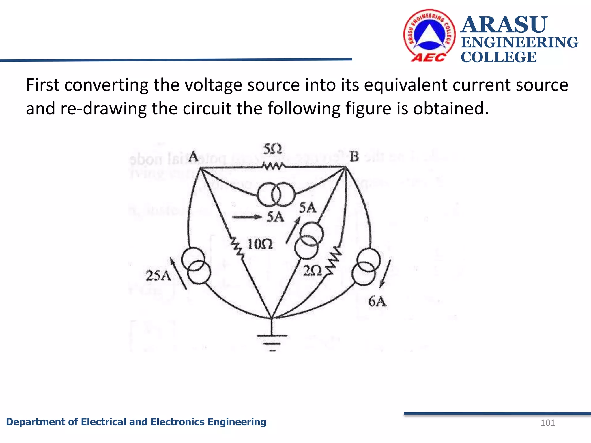 ARASU
ENGINEERING
COLLEGE
101
Department of Electrical and Electronics Engineering
First converting the voltage source into its equivalent current source
and re-drawing the circuit the following figure is obtained.
 