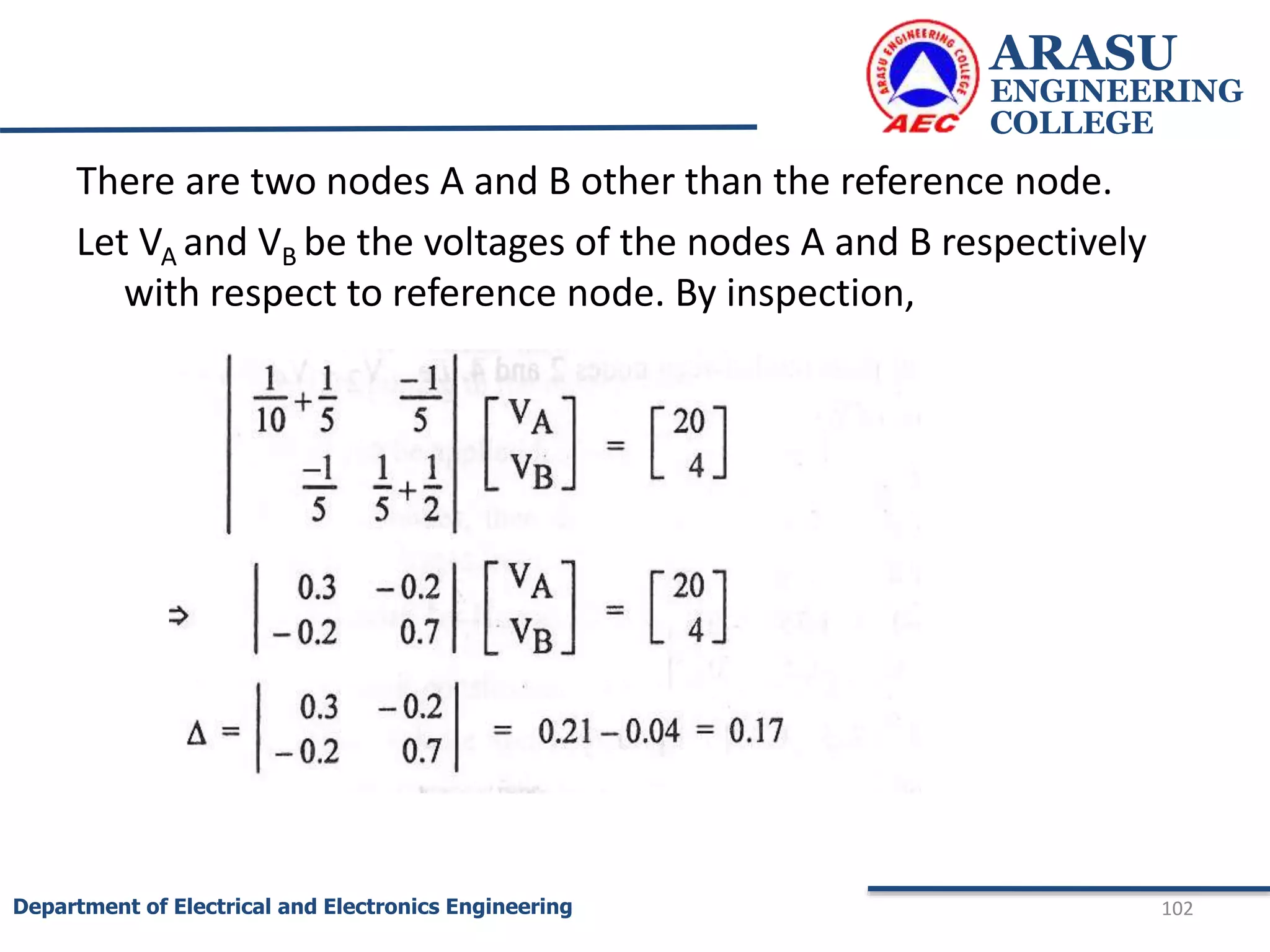 There are two nodes A and B other than the reference node.
Let VA and VB be the voltages of the nodes A and B respectively
with respect to reference node. By inspection,
ARASU
ENGINEERING
COLLEGE
102
Department of Electrical and Electronics Engineering
 