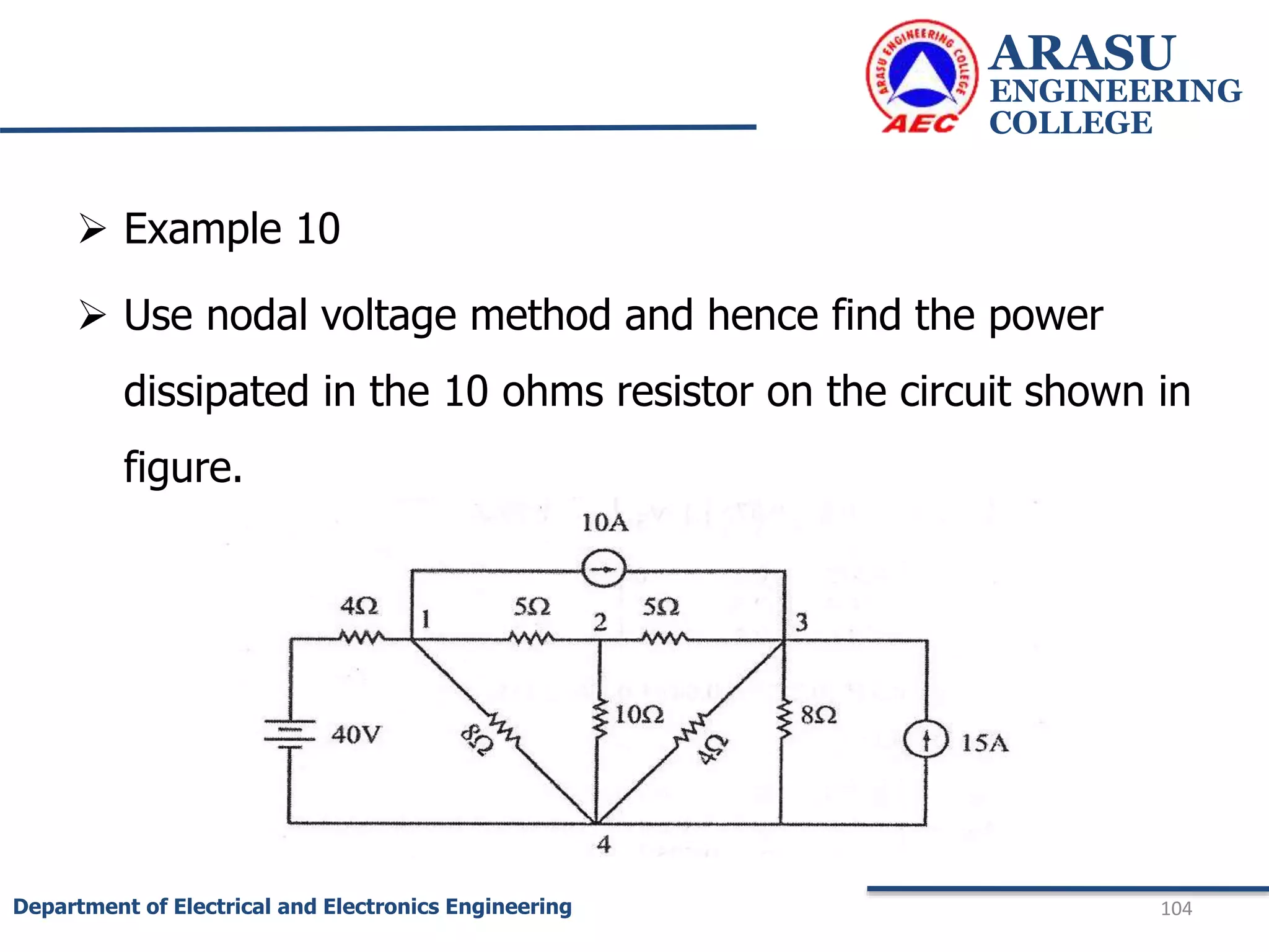  Example 10
 Use nodal voltage method and hence find the power
dissipated in the 10 ohms resistor on the circuit shown in
figure.
ARASU
ENGINEERING
COLLEGE
104
Department of Electrical and Electronics Engineering
 