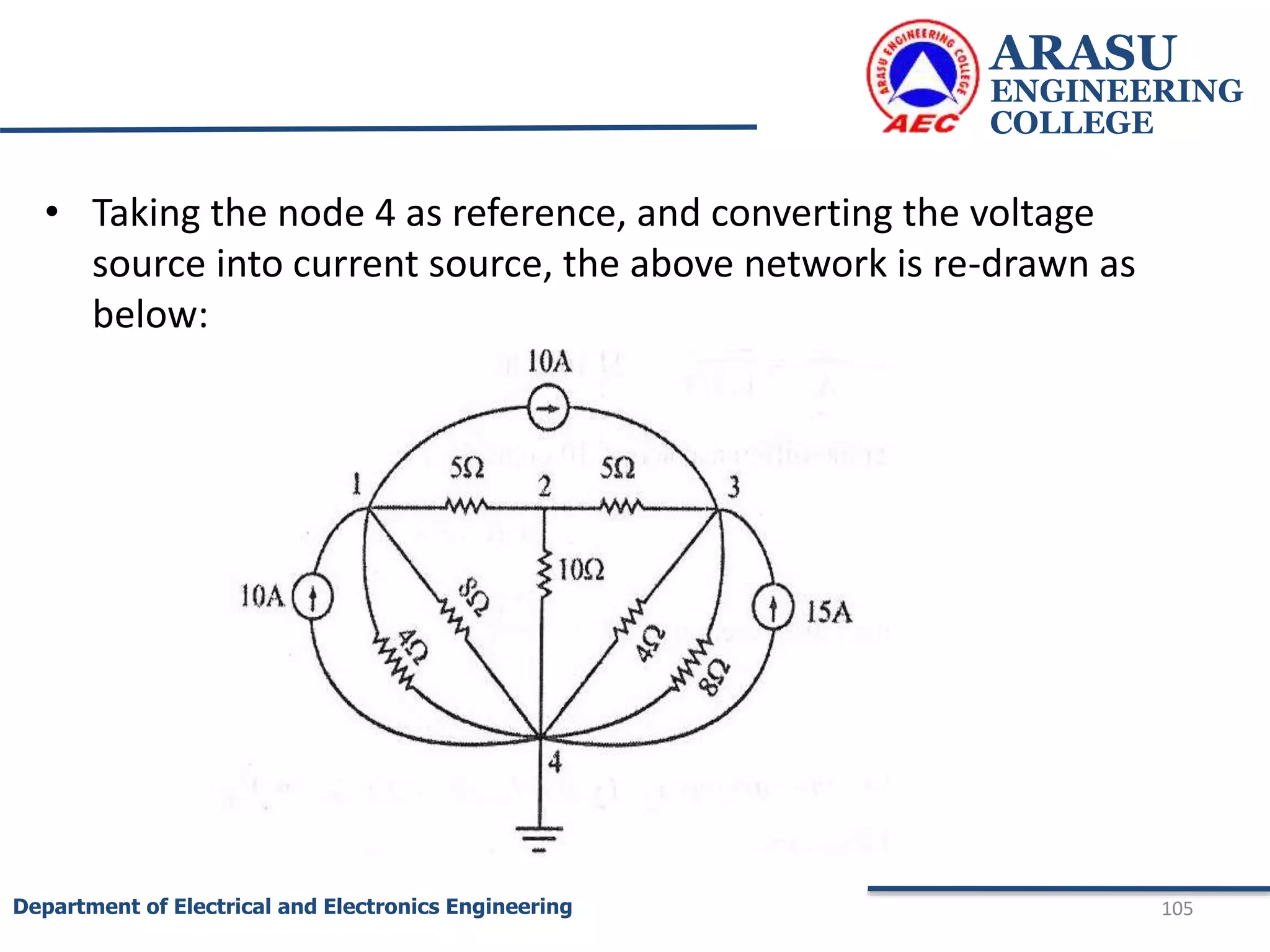 • Taking the node 4 as reference, and converting the voltage
source into current source, the above network is re-drawn as
below:
ARASU
ENGINEERING
COLLEGE
105
Department of Electrical and Electronics Engineering
 