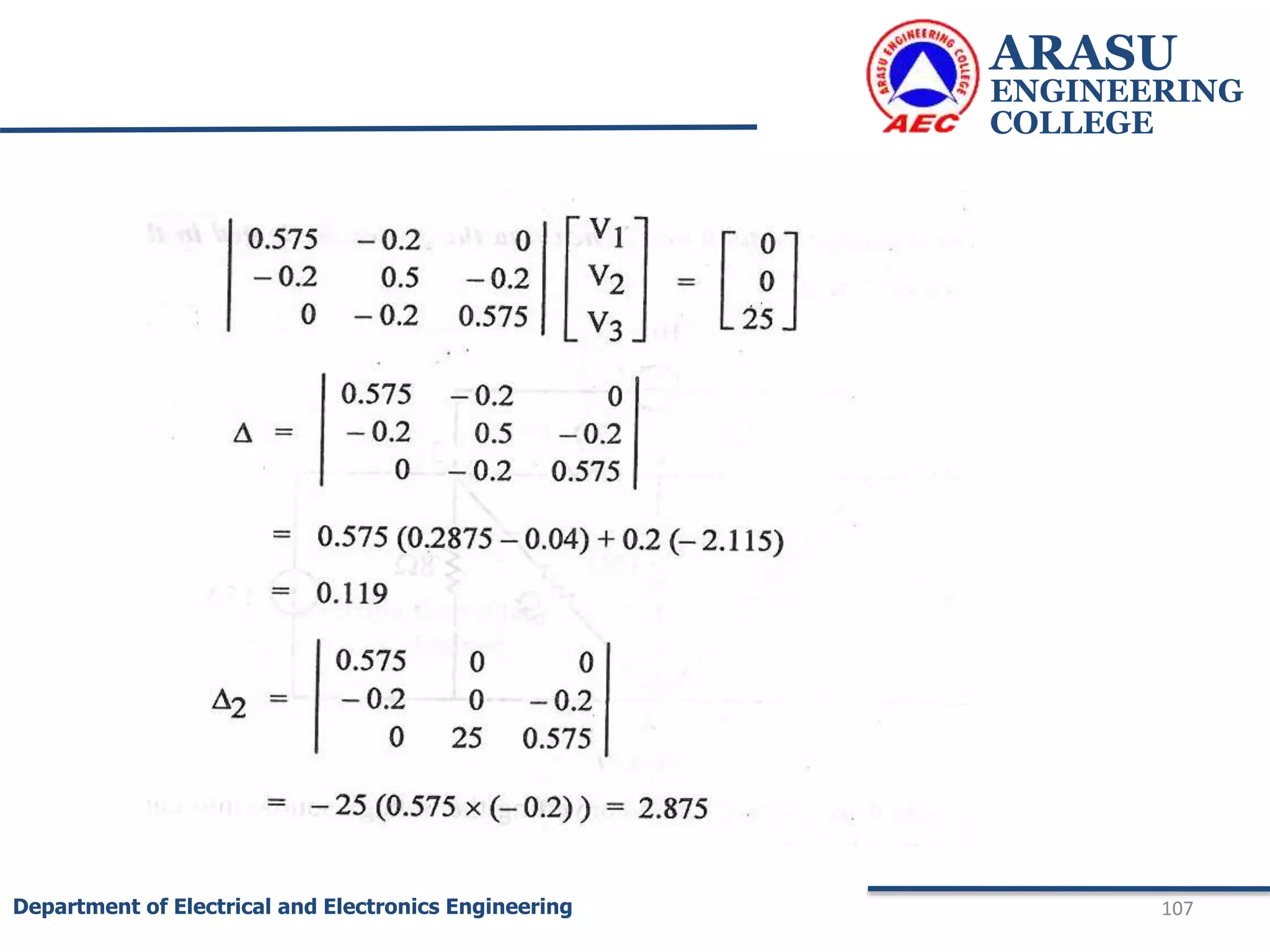 ARASU
ENGINEERING
COLLEGE
107
Department of Electrical and Electronics Engineering
 