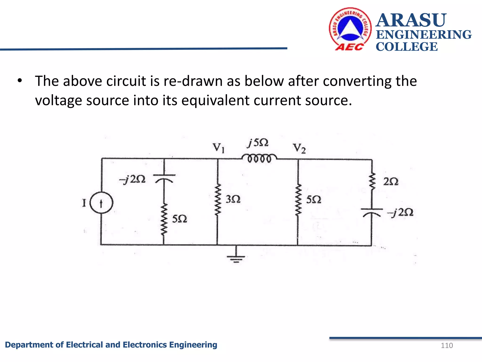 • The above circuit is re-drawn as below after converting the
voltage source into its equivalent current source.
ARASU
ENGINEERING
COLLEGE
110
Department of Electrical and Electronics Engineering
 