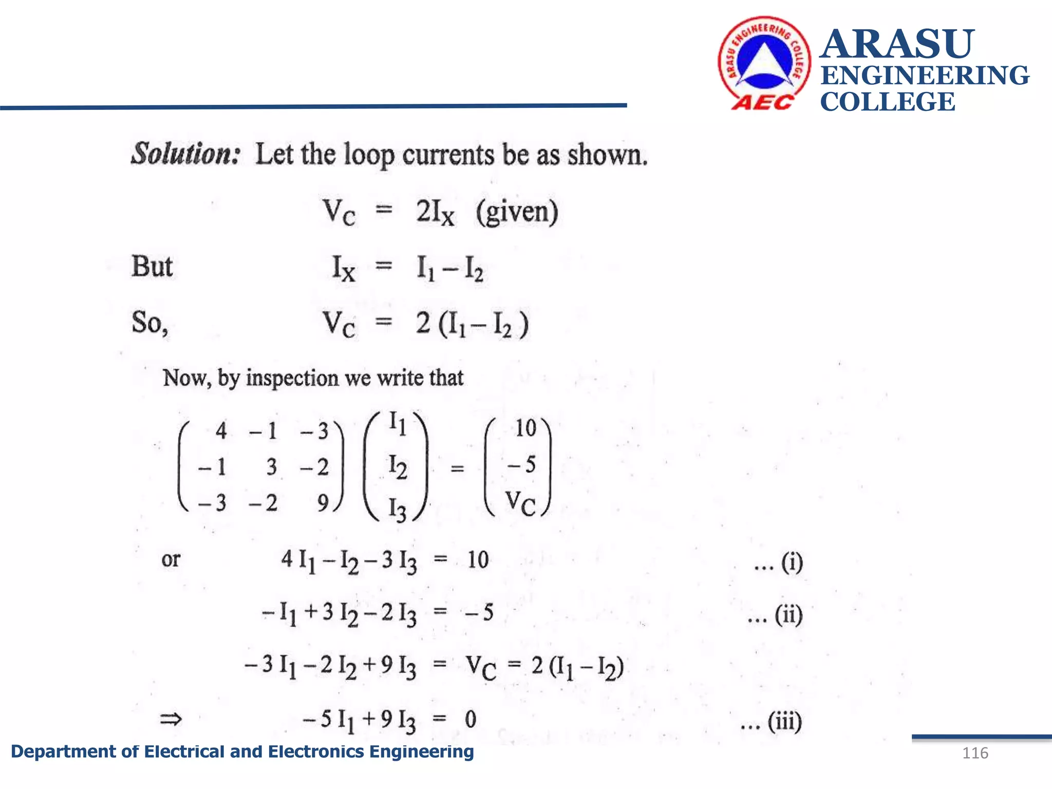 ARASU
ENGINEERING
COLLEGE
116
Department of Electrical and Electronics Engineering
 