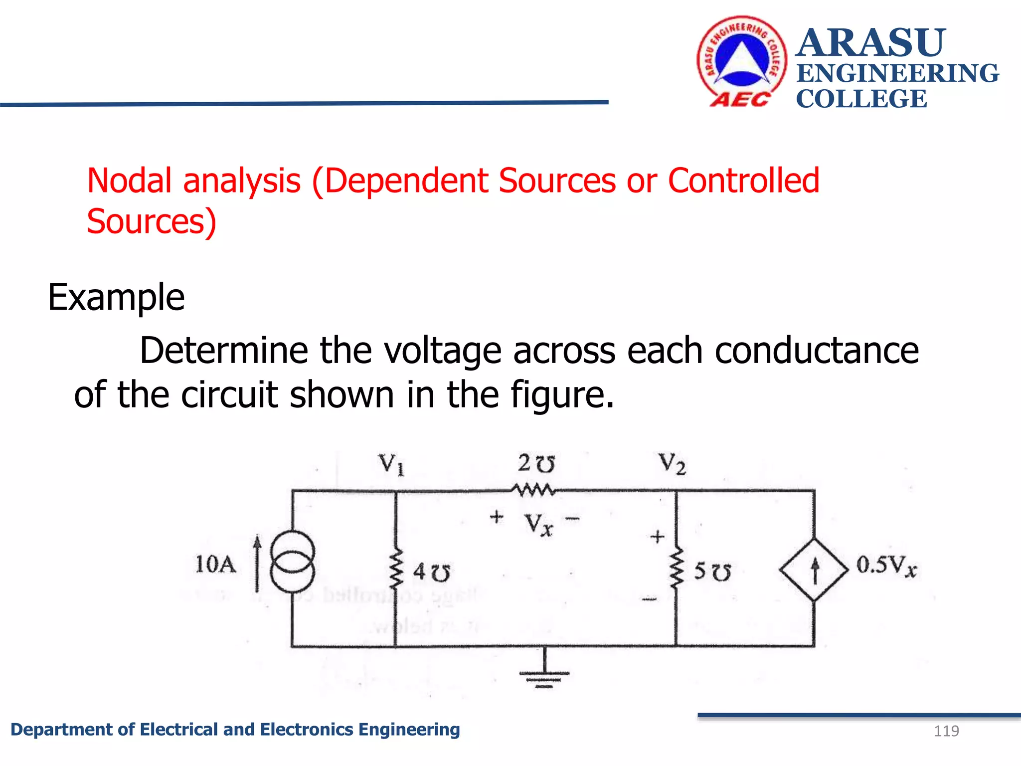 Example
Determine the voltage across each conductance
of the circuit shown in the figure.
ARASU
ENGINEERING
COLLEGE
119
Department of Electrical and Electronics Engineering
Nodal analysis (Dependent Sources or Controlled
Sources)
 