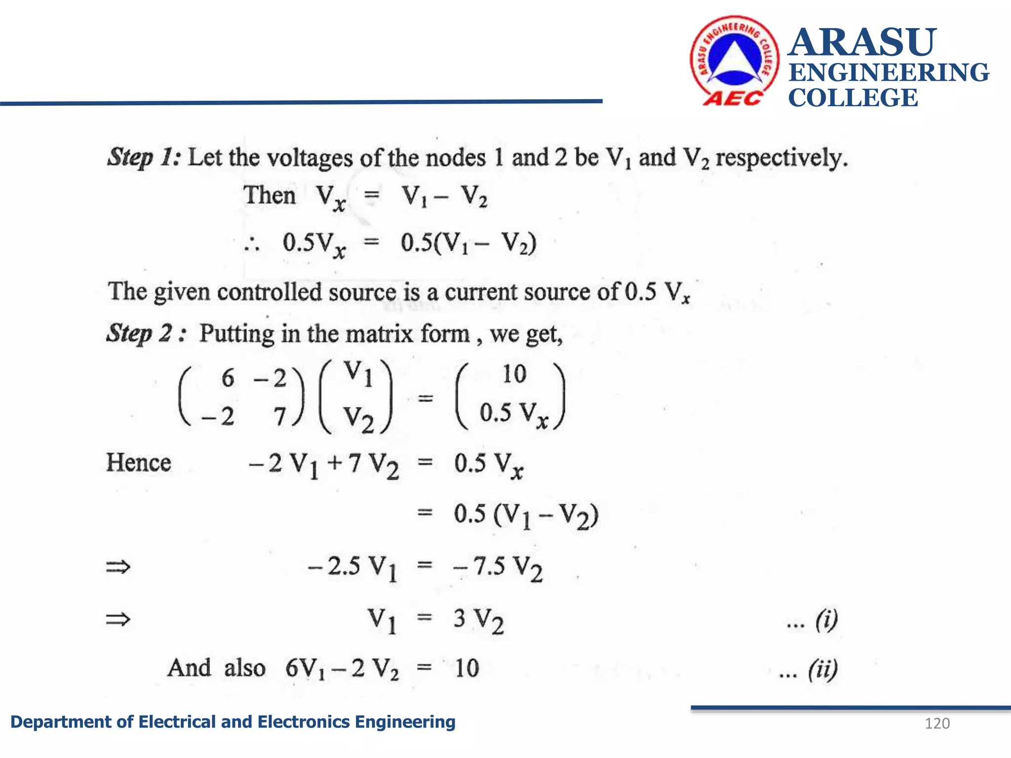 ARASU
ENGINEERING
COLLEGE
120
Department of Electrical and Electronics Engineering
 