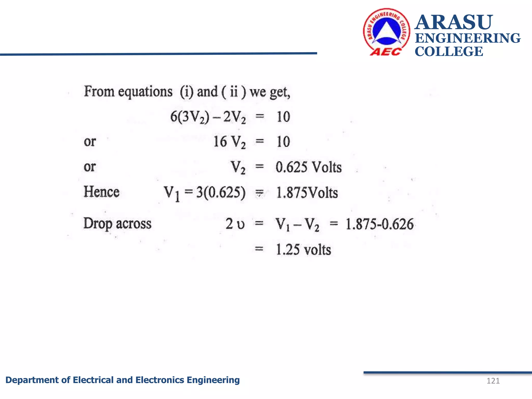 ARASU
ENGINEERING
COLLEGE
121
Department of Electrical and Electronics Engineering
 