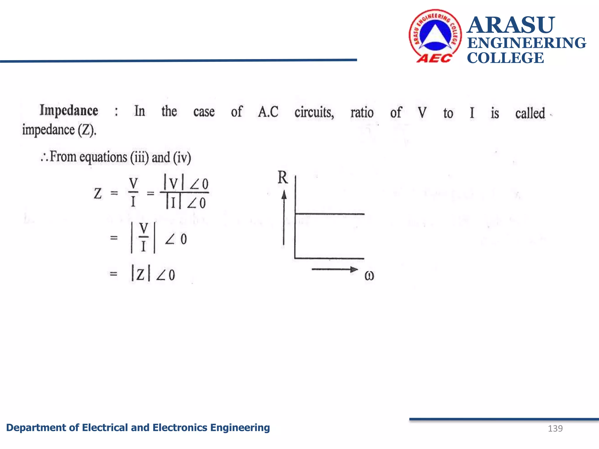 ARASU
ENGINEERING
COLLEGE
139
Department of Electrical and Electronics Engineering
 