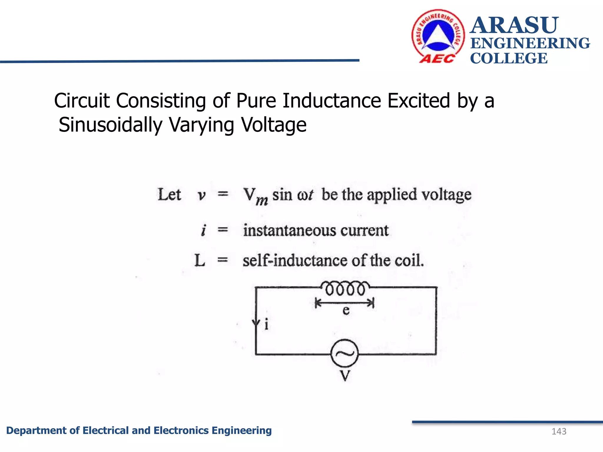 Circuit Consisting of Pure Inductance Excited by a
Sinusoidally Varying Voltage
ARASU
ENGINEERING
COLLEGE
143
Department of Electrical and Electronics Engineering
 