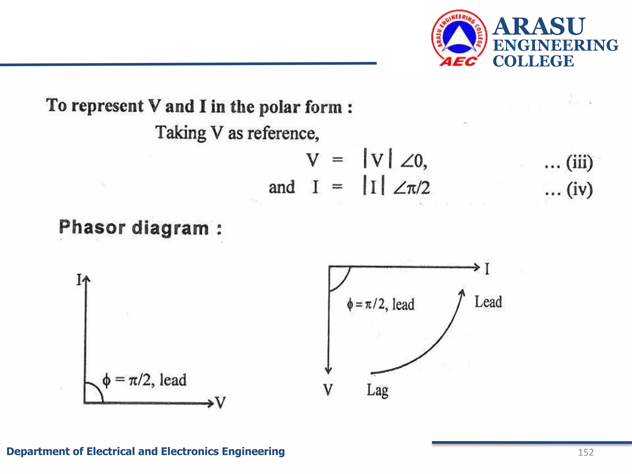 ARASU
ENGINEERING
COLLEGE
152
Department of Electrical and Electronics Engineering
 