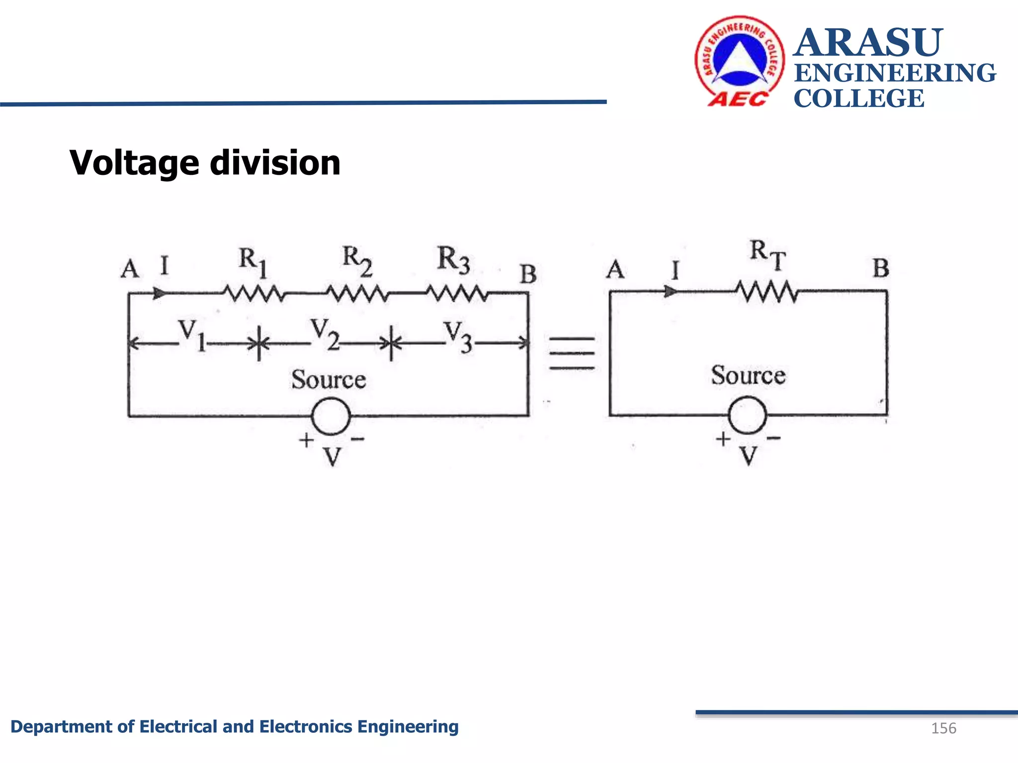 ARASU
ENGINEERING
COLLEGE
156
Department of Electrical and Electronics Engineering
Voltage division
 