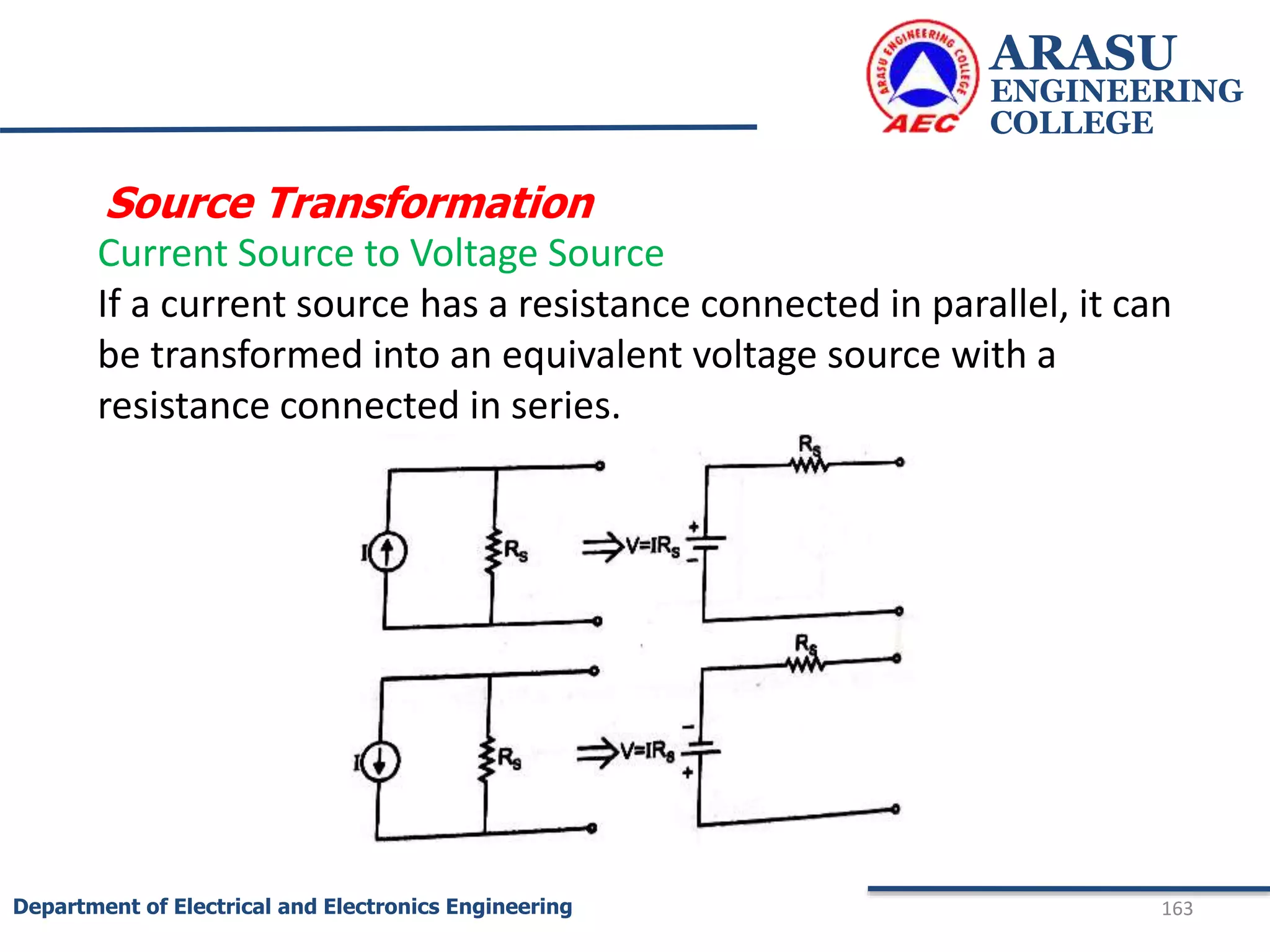 ARASU
ENGINEERING
COLLEGE
163
Department of Electrical and Electronics Engineering
Source Transformation
Current Source to Voltage Source
If a current source has a resistance connected in parallel, it can
be transformed into an equivalent voltage source with a
resistance connected in series.
 