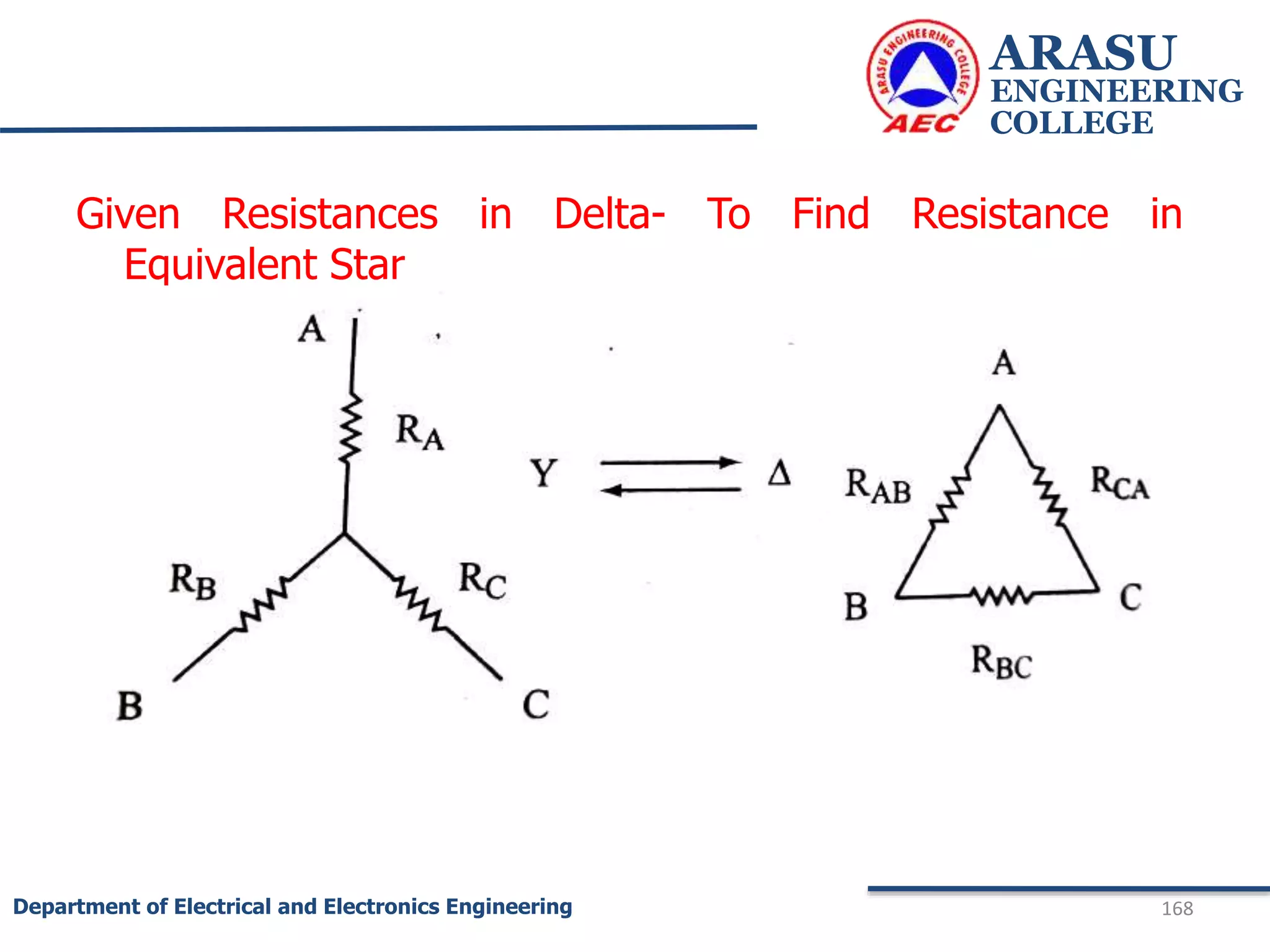 Given Resistances in Delta- To Find Resistance in
Equivalent Star
ARASU
ENGINEERING
COLLEGE
168
Department of Electrical and Electronics Engineering
 