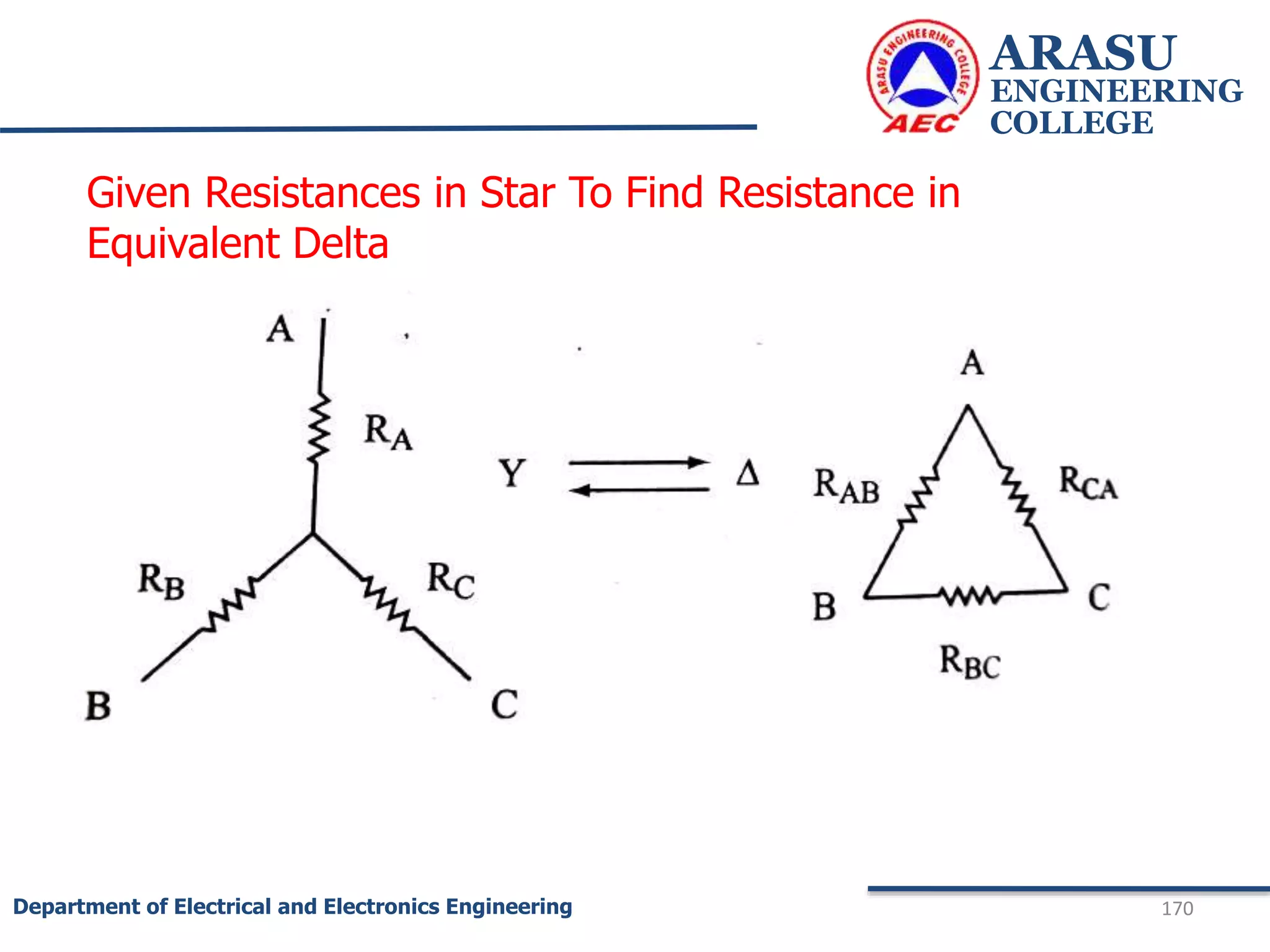 ARASU
ENGINEERING
COLLEGE
170
Department of Electrical and Electronics Engineering
Given Resistances in Star To Find Resistance in
Equivalent Delta
 