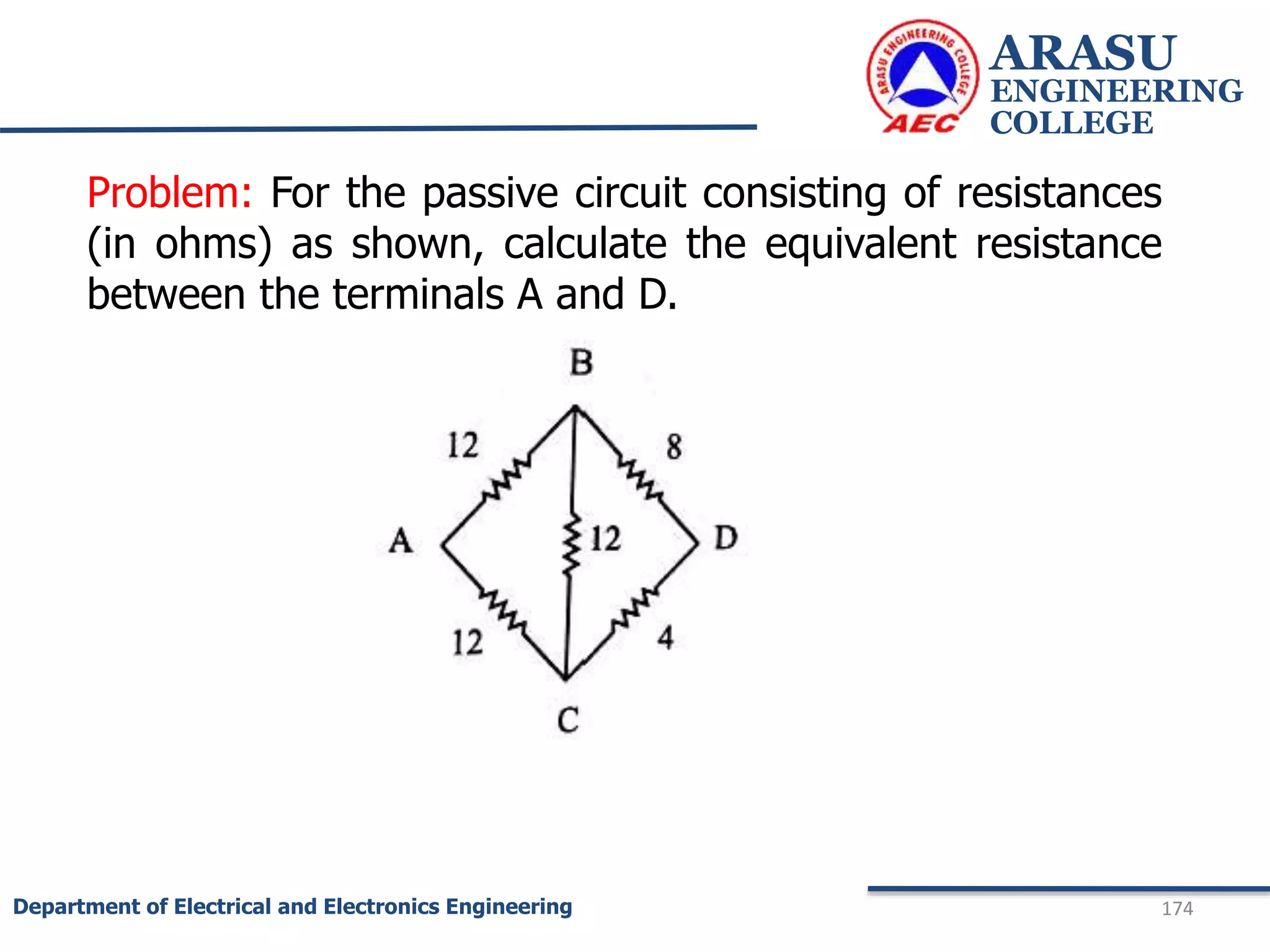 ARASU
ENGINEERING
COLLEGE
174
Department of Electrical and Electronics Engineering
Problem: For the passive circuit consisting of resistances
(in ohms) as shown, calculate the equivalent resistance
between the terminals A and D.
 