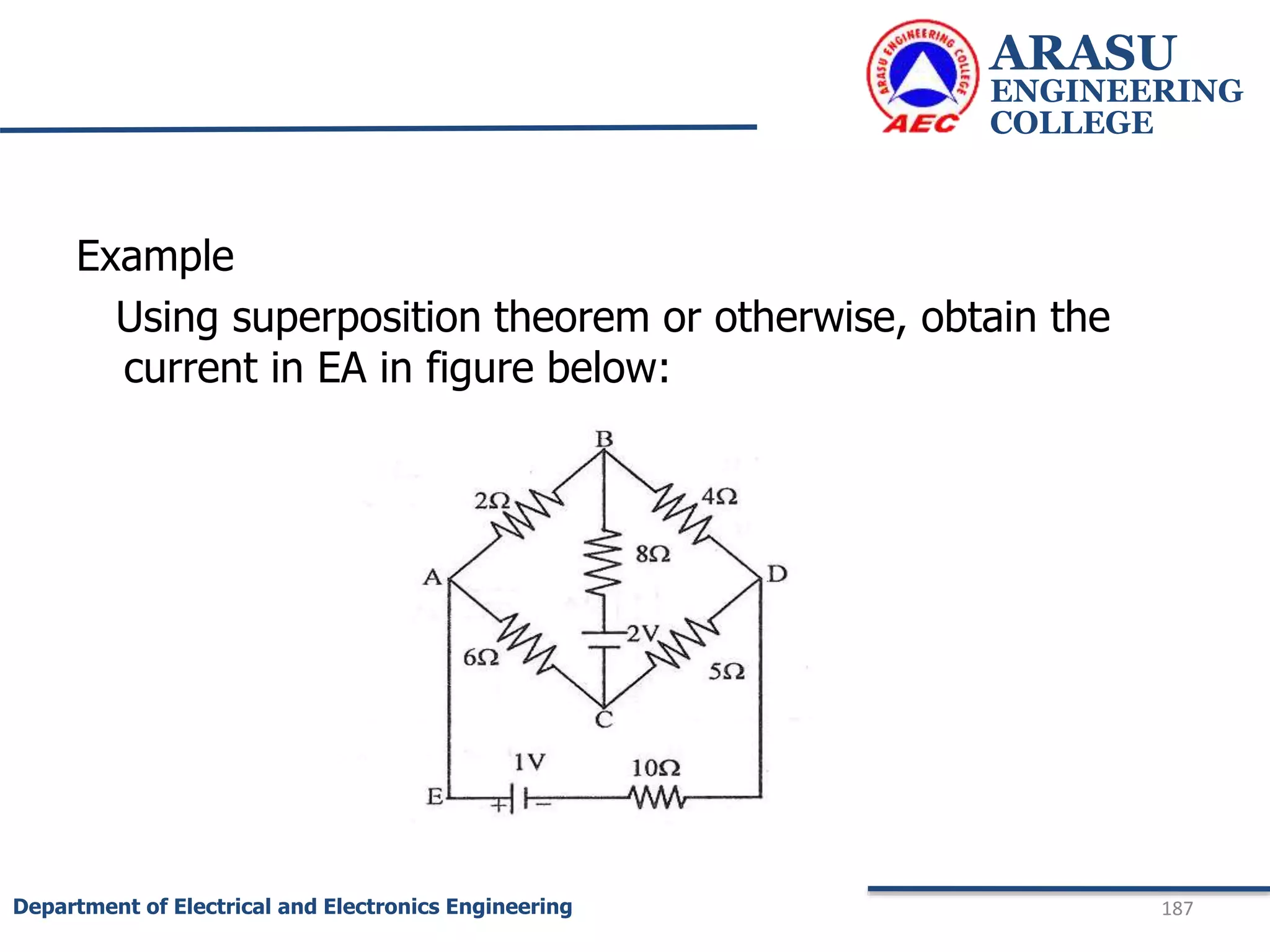 ARASU
ENGINEERING
COLLEGE
187
Department of Electrical and Electronics Engineering
Example
Using superposition theorem or otherwise, obtain the
current in EA in figure below:
 