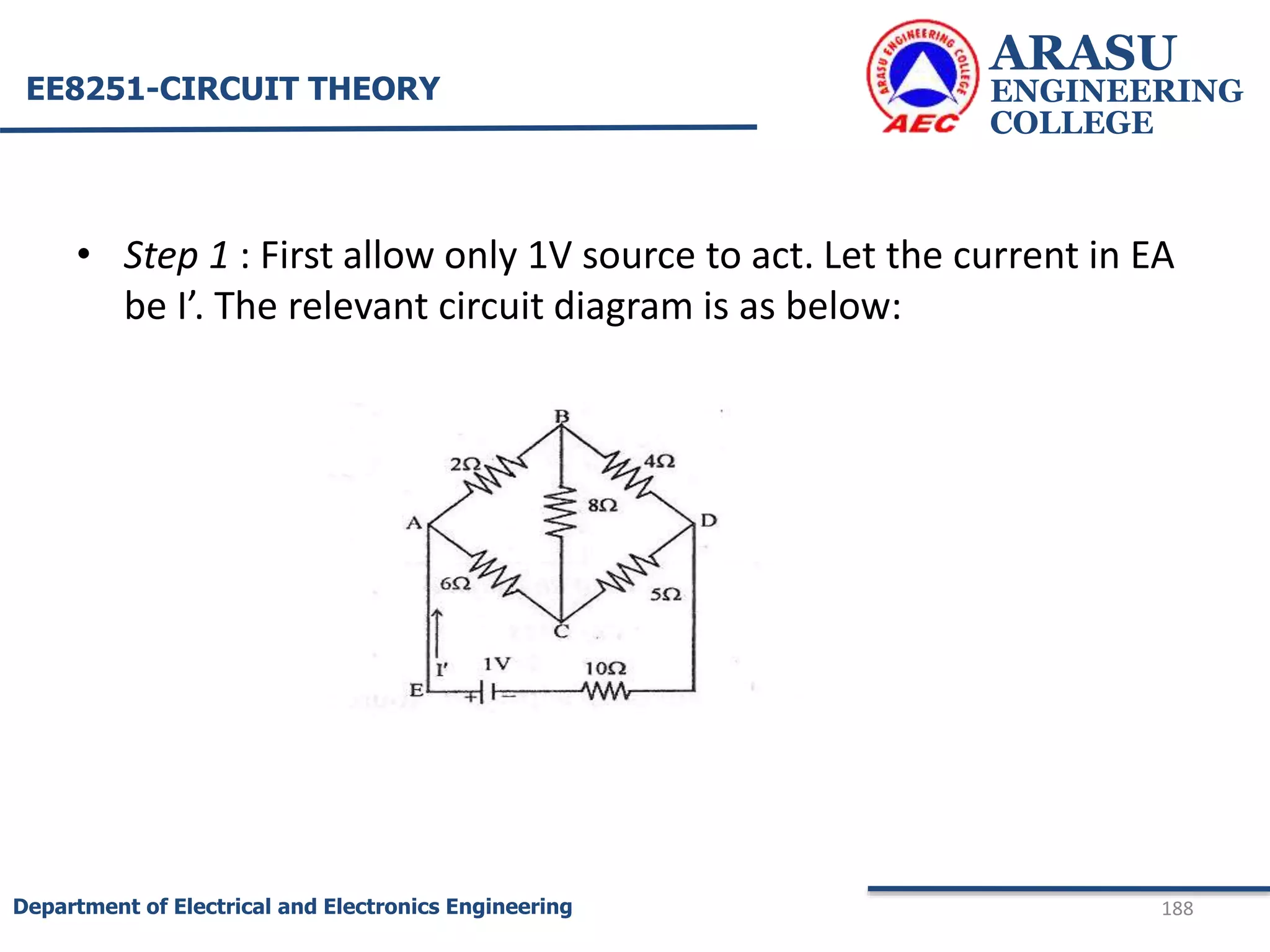ARASU
ENGINEERING
COLLEGE
188
Department of Electrical and Electronics Engineering
EE8251-CIRCUIT THEORY
• Step 1 : First allow only 1V source to act. Let the current in EA
be I’. The relevant circuit diagram is as below:
 