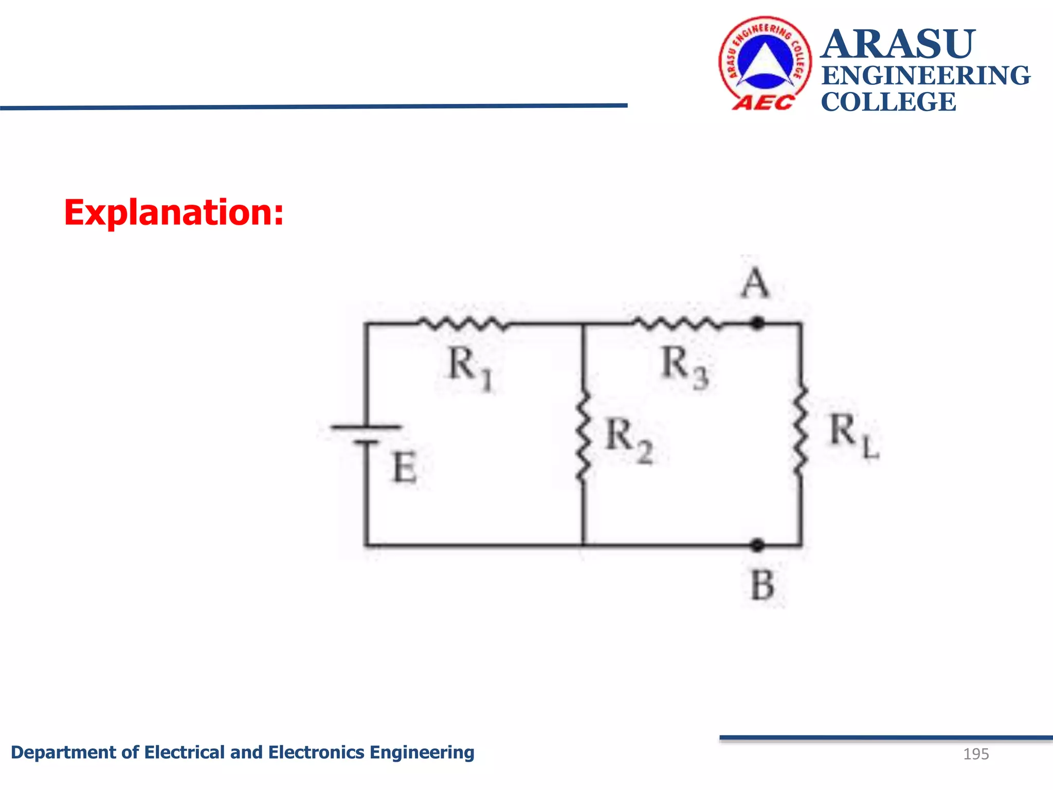 ARASU
ENGINEERING
COLLEGE
195
Department of Electrical and Electronics Engineering
Explanation:
 