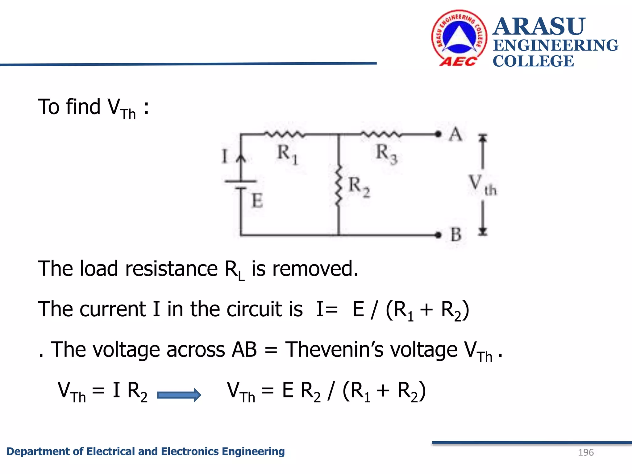 To find VTh :
The load resistance RL is removed.
The current I in the circuit is I= E / (R1 + R2)
. The voltage across AB = Thevenin’s voltage VTh .
VTh = I R2 VTh = E R2 / (R1 + R2)
ARASU
ENGINEERING
COLLEGE
196
Department of Electrical and Electronics Engineering
 