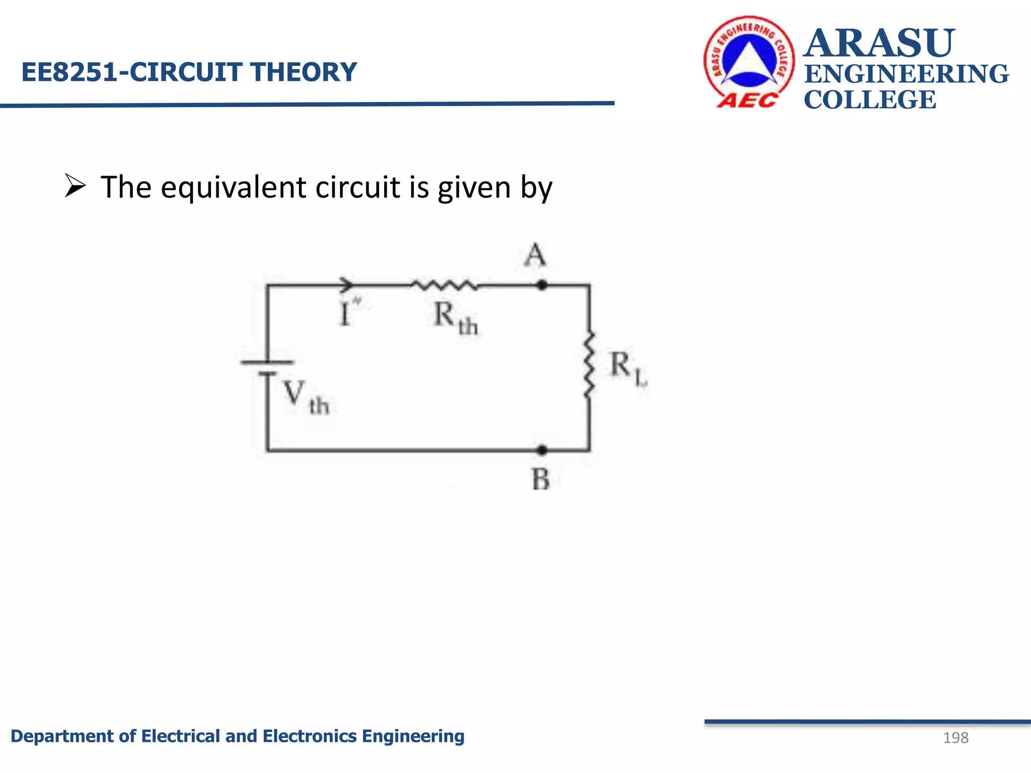  The equivalent circuit is given by
ARASU
ENGINEERING
COLLEGE
198
Department of Electrical and Electronics Engineering
EE8251-CIRCUIT THEORY
 