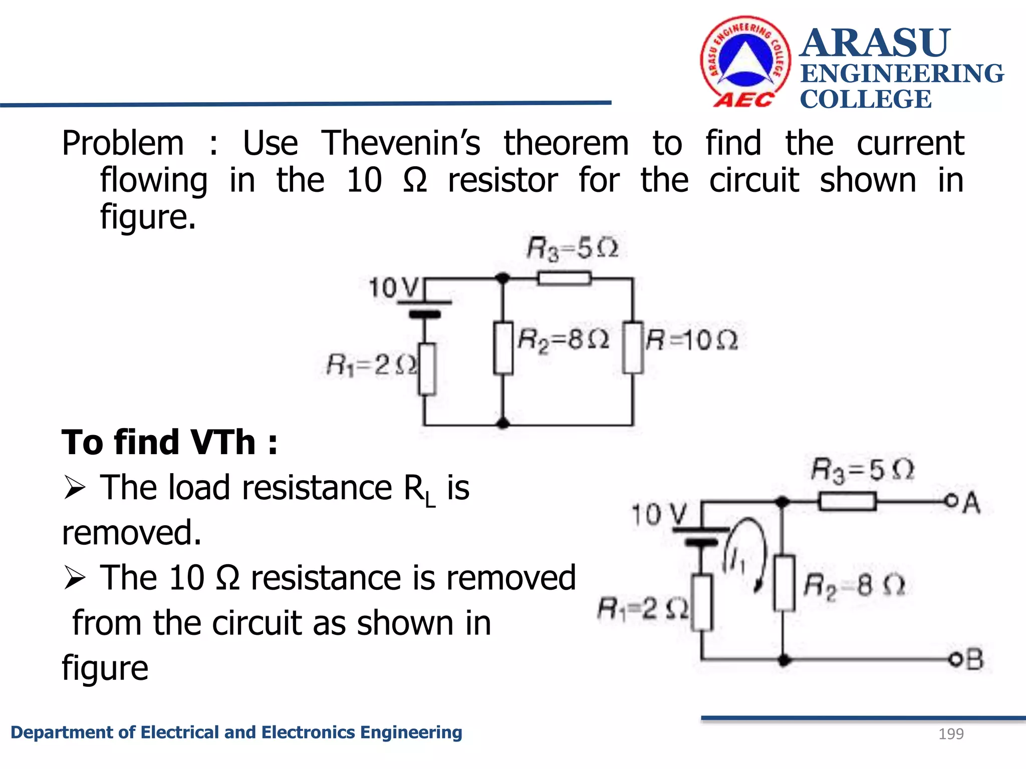 Problem : Use Thevenin’s theorem to find the current
flowing in the 10 Ω resistor for the circuit shown in
figure.
To find VTh :
 The load resistance RL is
removed.
 The 10 Ω resistance is removed
from the circuit as shown in
figure
ARASU
ENGINEERING
COLLEGE
199
Department of Electrical and Electronics Engineering
 