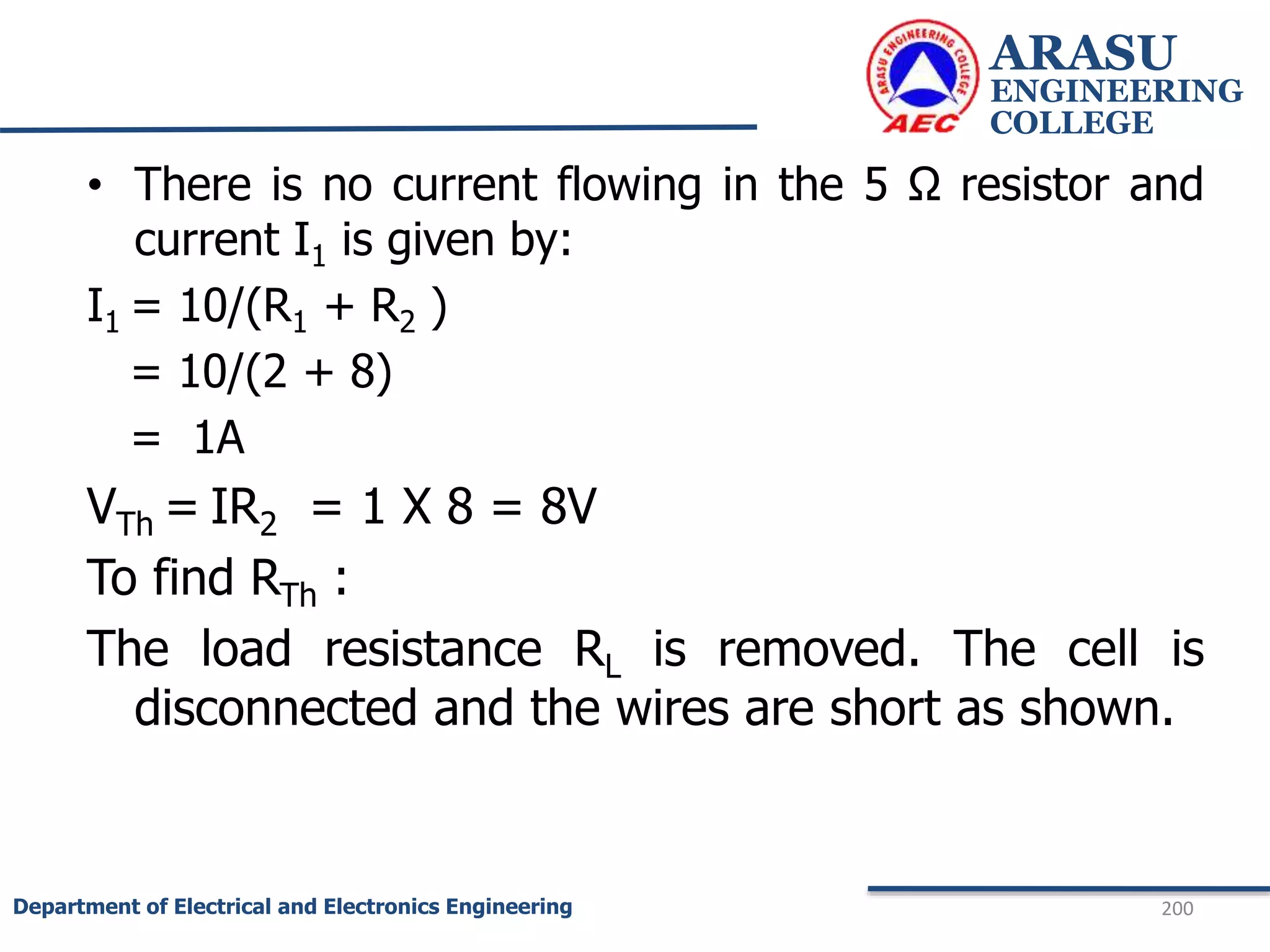 • There is no current flowing in the 5 Ω resistor and
current I1 is given by:
I1 = 10/(R1 + R2 )
= 10/(2 + 8)
= 1A
VTh = IR2 = 1 X 8 = 8V
To find RTh :
The load resistance RL is removed. The cell is
disconnected and the wires are short as shown.
ARASU
ENGINEERING
COLLEGE
200
Department of Electrical and Electronics Engineering
 