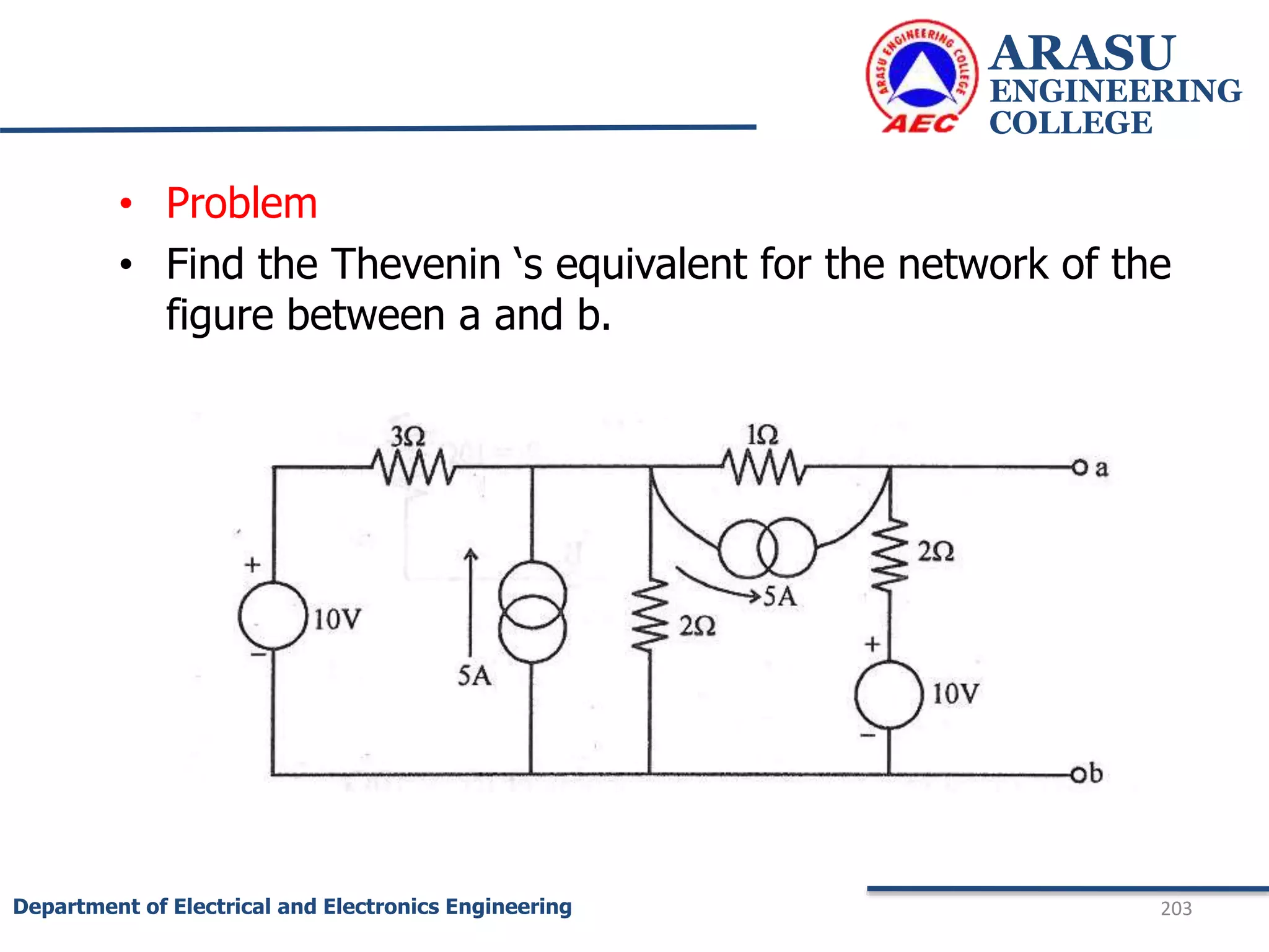 ARASU
ENGINEERING
COLLEGE
203
Department of Electrical and Electronics Engineering
• Problem
• Find the Thevenin ‘s equivalent for the network of the
figure between a and b.
 