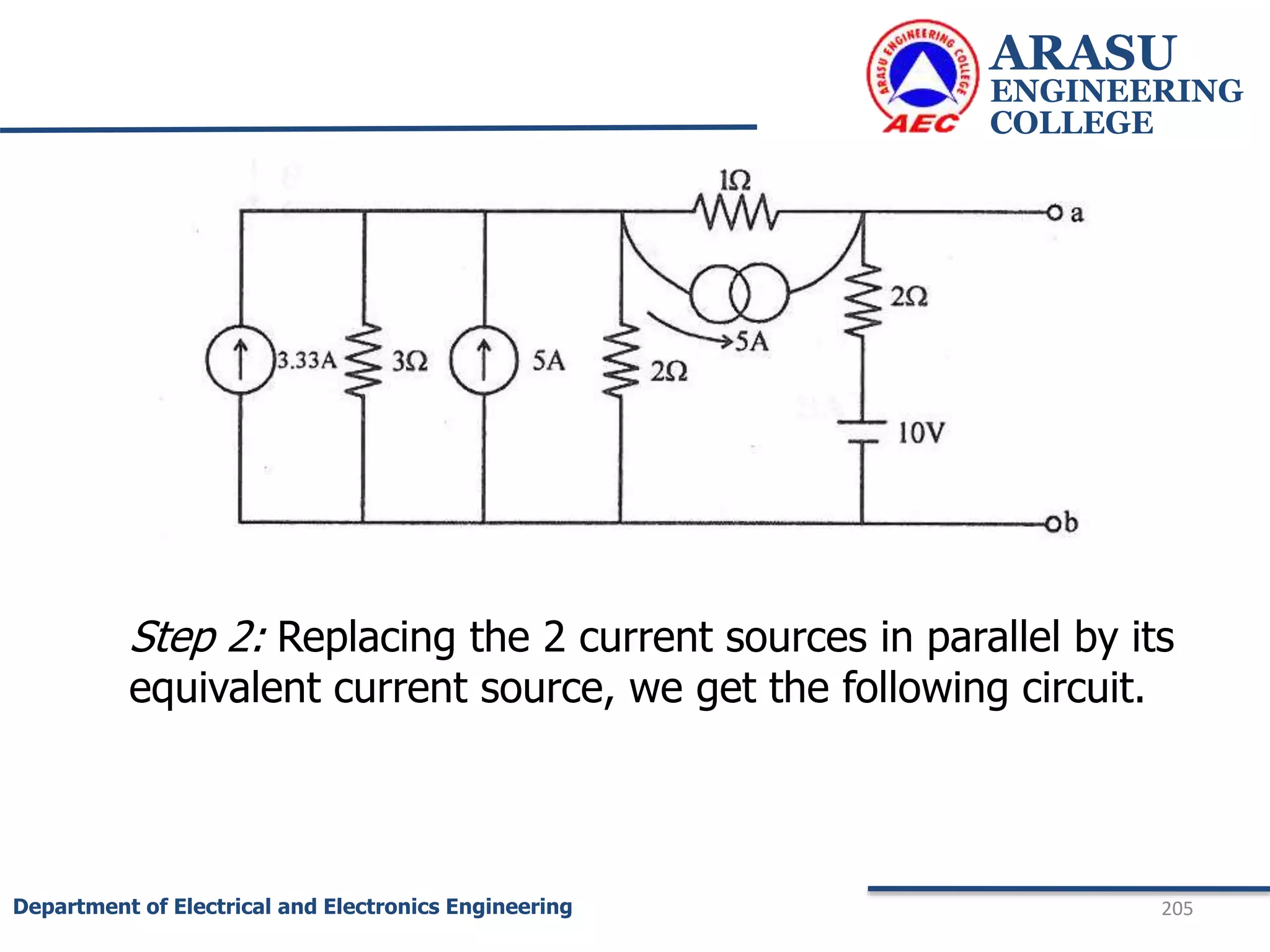 ARASU
ENGINEERING
COLLEGE
205
Department of Electrical and Electronics Engineering
Step 2: Replacing the 2 current sources in parallel by its
equivalent current source, we get the following circuit.
 