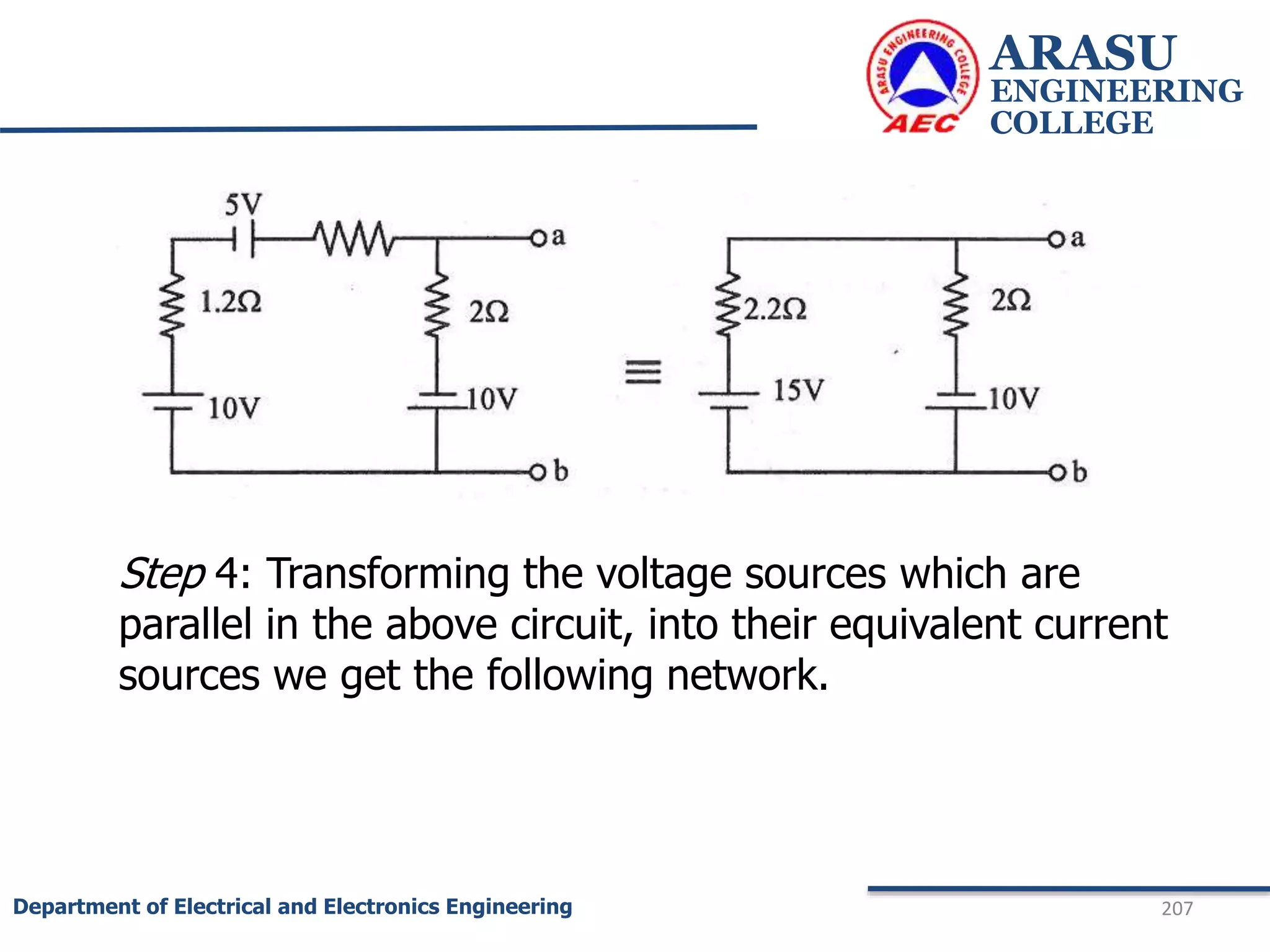 ARASU
ENGINEERING
COLLEGE
207
Department of Electrical and Electronics Engineering
Step 4: Transforming the voltage sources which are
parallel in the above circuit, into their equivalent current
sources we get the following network.
 