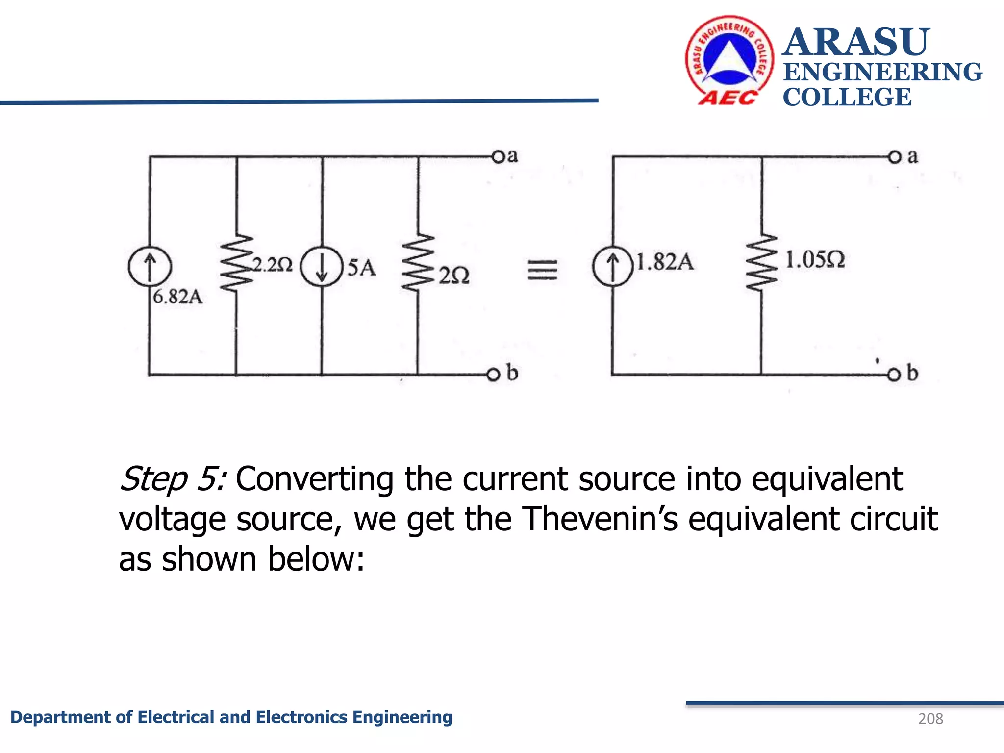 ARASU
ENGINEERING
COLLEGE
208
Department of Electrical and Electronics Engineering
Step 5: Converting the current source into equivalent
voltage source, we get the Thevenin’s equivalent circuit
as shown below:
 