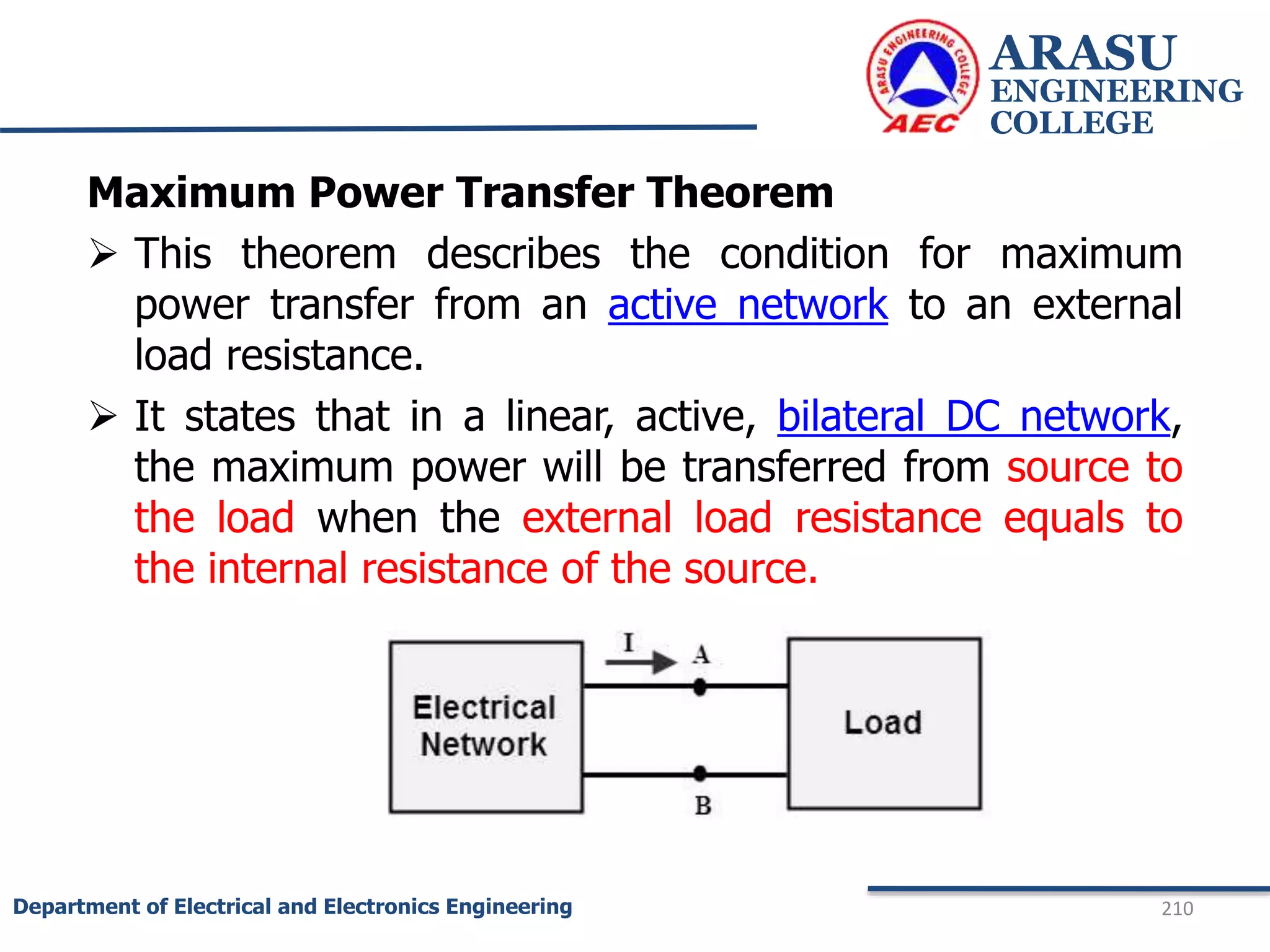 Maximum Power Transfer Theorem
 This theorem describes the condition for maximum
power transfer from an active network to an external
load resistance.
 It states that in a linear, active, bilateral DC network,
the maximum power will be transferred from source to
the load when the external load resistance equals to
the internal resistance of the source.
ARASU
ENGINEERING
COLLEGE
210
Department of Electrical and Electronics Engineering
 
