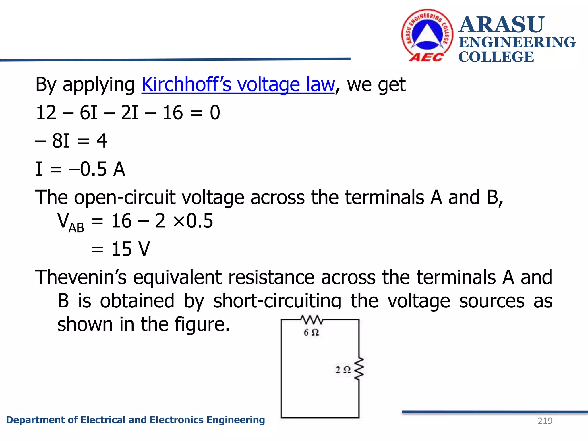 By applying Kirchhoff’s voltage law, we get
12 – 6I – 2I – 16 = 0
– 8I = 4
I = –0.5 A
The open-circuit voltage across the terminals A and B,
VAB = 16 – 2 ×0.5
= 15 V
Thevenin’s equivalent resistance across the terminals A and
B is obtained by short-circuiting the voltage sources as
shown in the figure.
ARASU
ENGINEERING
COLLEGE
219
Department of Electrical and Electronics Engineering
 