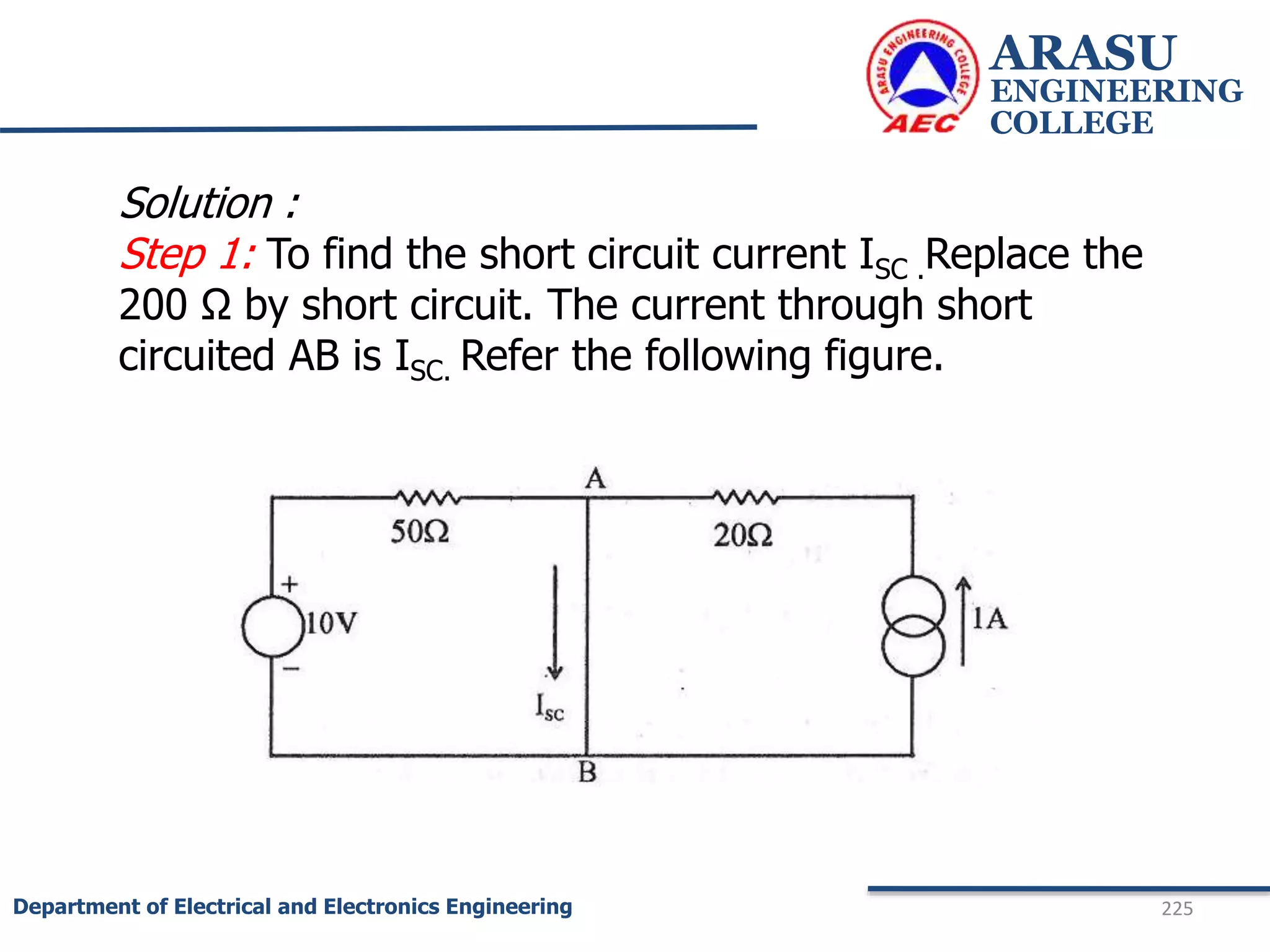 ARASU
ENGINEERING
COLLEGE
225
Department of Electrical and Electronics Engineering
Solution :
Step 1: To find the short circuit current ISC .Replace the
200 Ω by short circuit. The current through short
circuited AB is ISC. Refer the following figure.
 