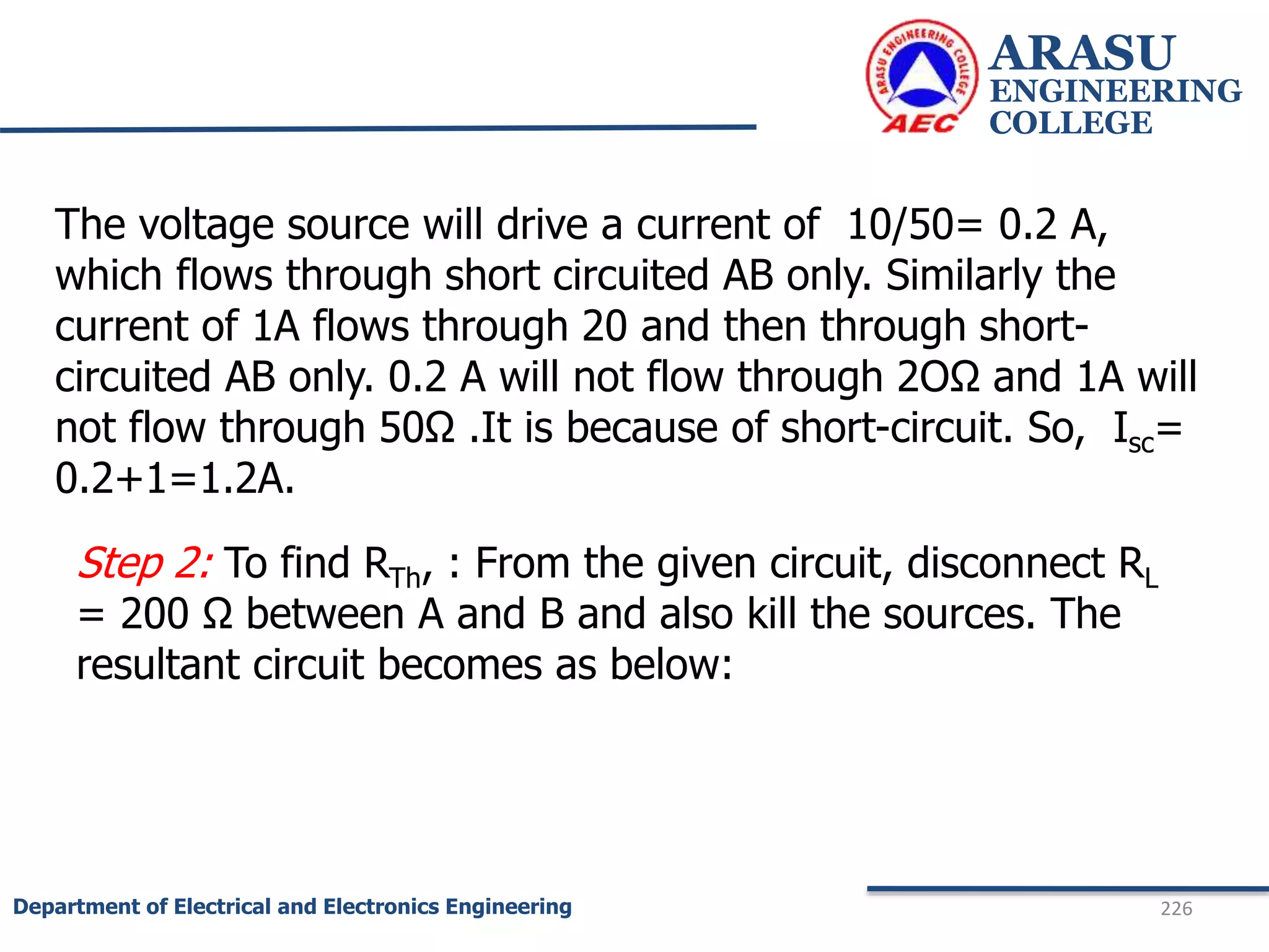 ARASU
ENGINEERING
COLLEGE
226
Department of Electrical and Electronics Engineering
The voltage source will drive a current of 10/50= 0.2 A,
which flows through short circuited AB only. Similarly the
current of 1A flows through 20 and then through short-
circuited AB only. 0.2 A will not flow through 2OΩ and 1A will
not flow through 50Ω .It is because of short-circuit. So, Isc=
0.2+1=1.2A.
Step 2: To find RTh, : From the given circuit, disconnect RL
= 200 Ω between A and B and also kill the sources. The
resultant circuit becomes as below:
 
