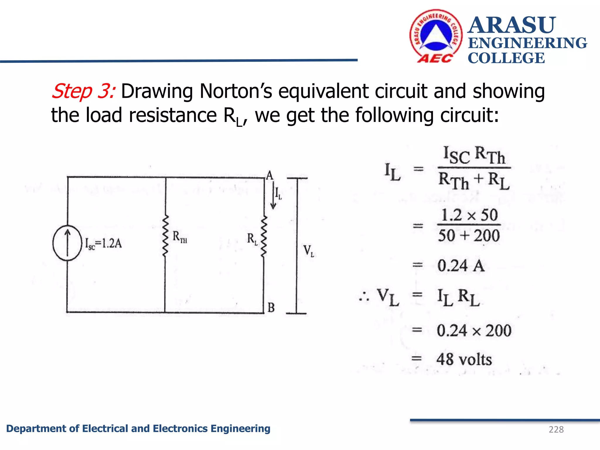 ARASU
ENGINEERING
COLLEGE
228
Department of Electrical and Electronics Engineering
Step 3: Drawing Norton’s equivalent circuit and showing
the load resistance RL, we get the following circuit:
 