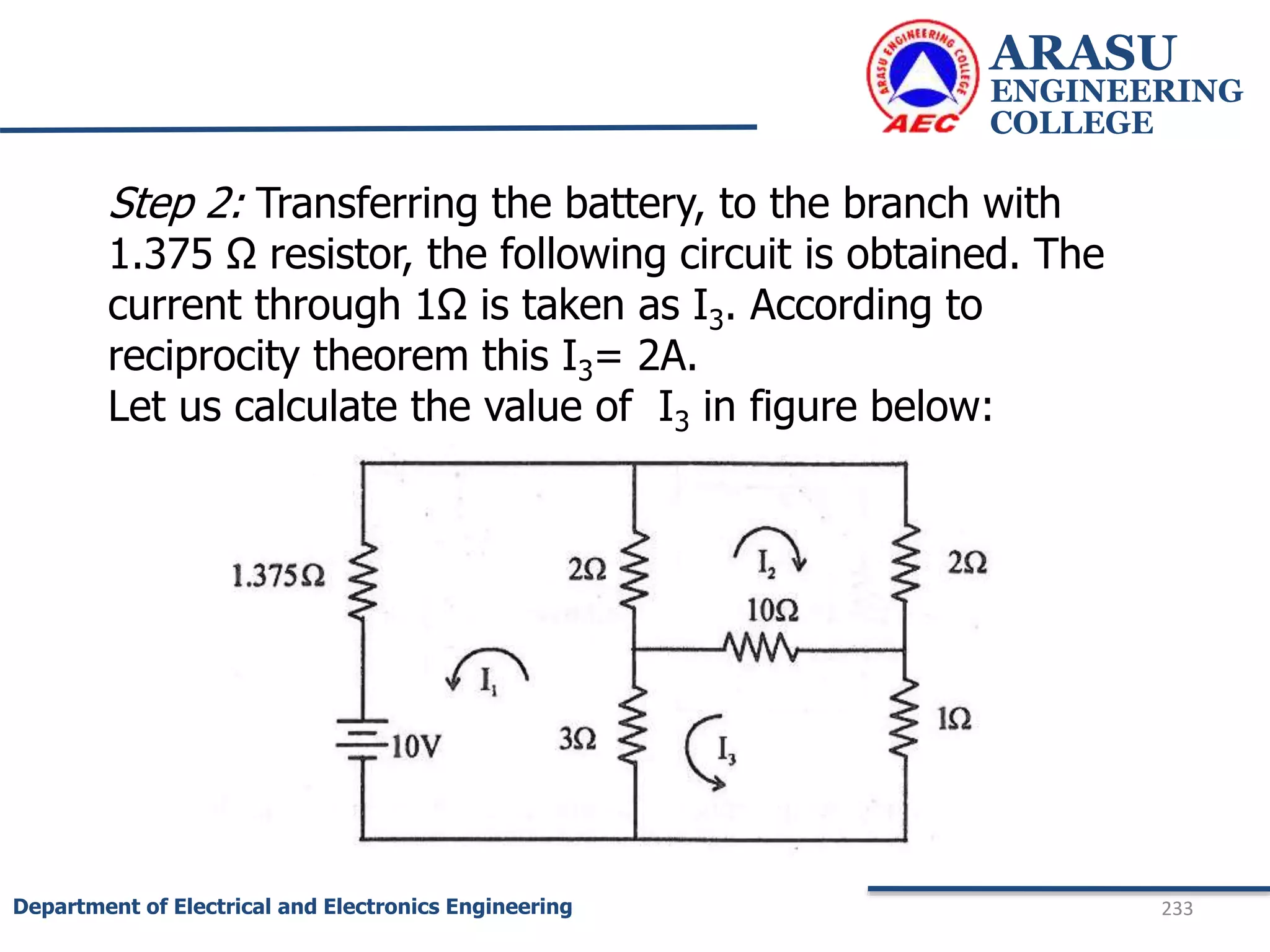 ARASU
ENGINEERING
COLLEGE
233
Department of Electrical and Electronics Engineering
Step 2: Transferring the battery, to the branch with
1.375 Ω resistor, the following circuit is obtained. The
current through 1Ω is taken as I3. According to
reciprocity theorem this I3= 2A.
Let us calculate the value of I3 in figure below:
 