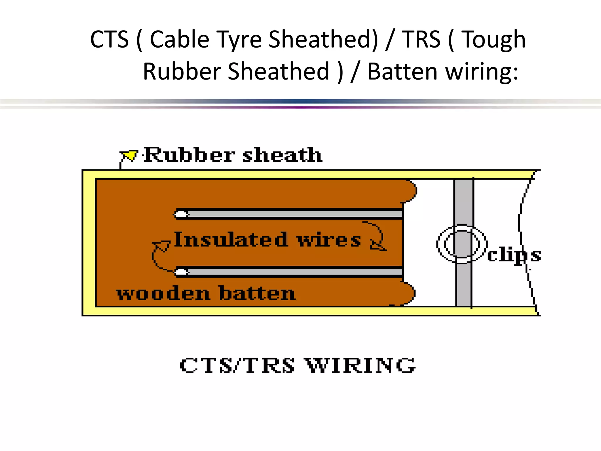 CTS ( Cable Tyre Sheathed) / TRS ( Tough
Rubber Sheathed ) / Batten wiring:
 