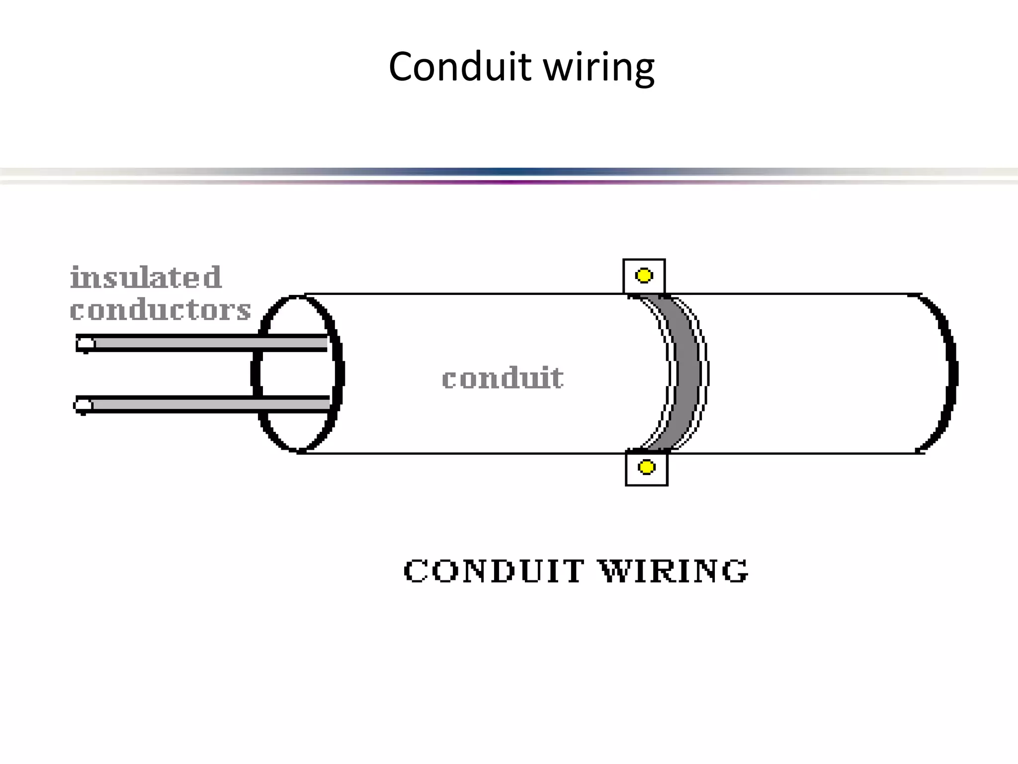Conduit wiring
 