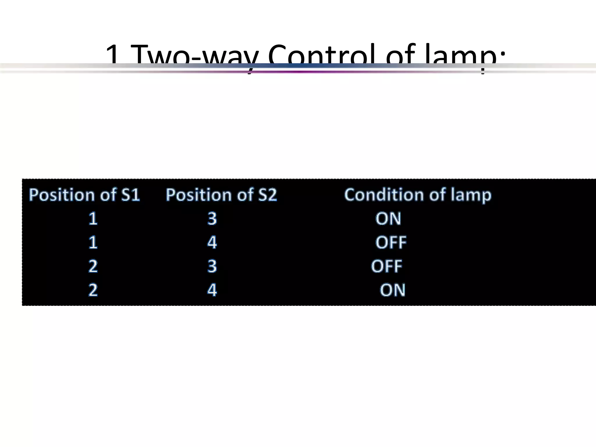 1 Two-way Control of lamp:
 