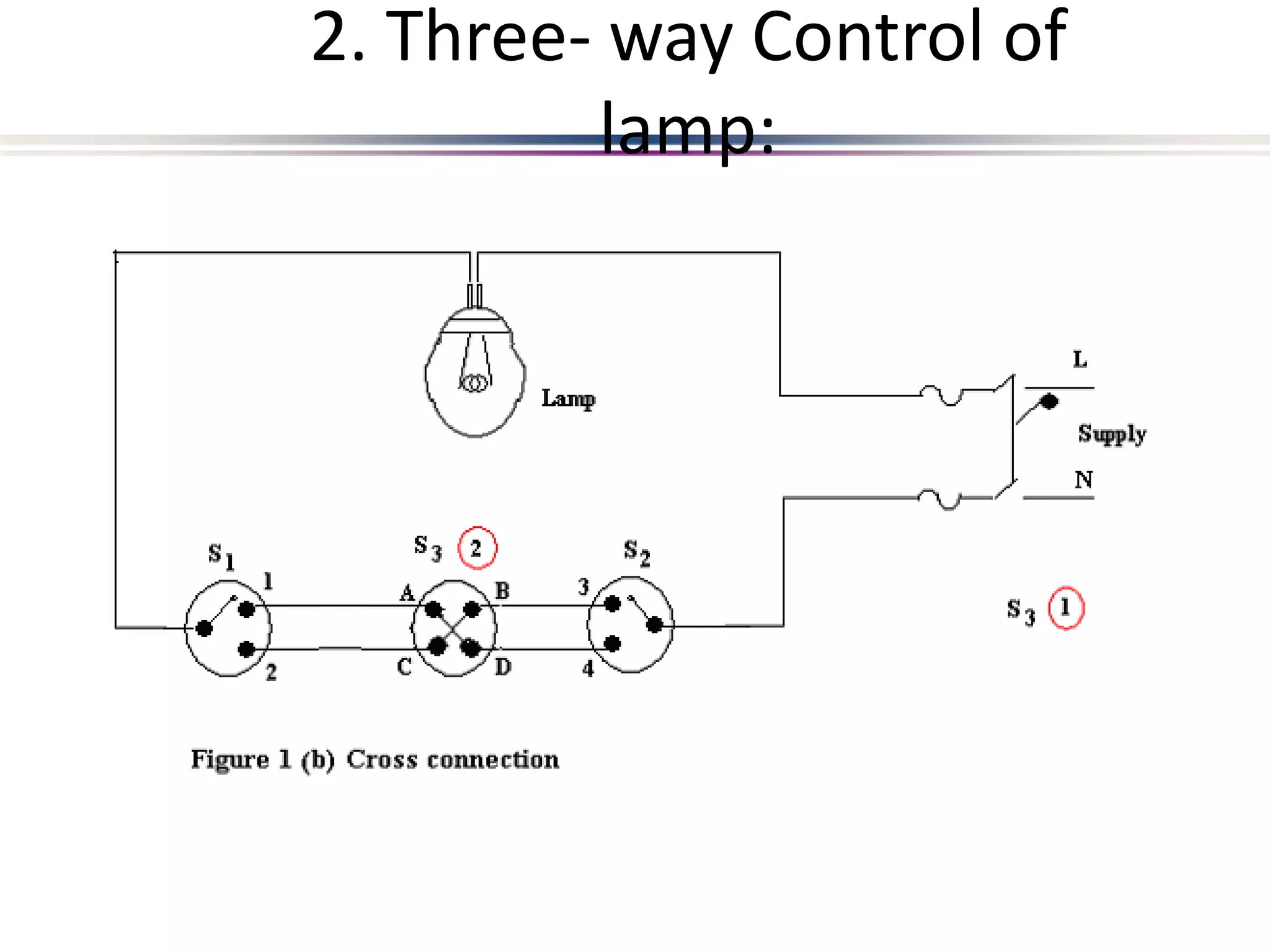 2. Three- way Control of
lamp:
 