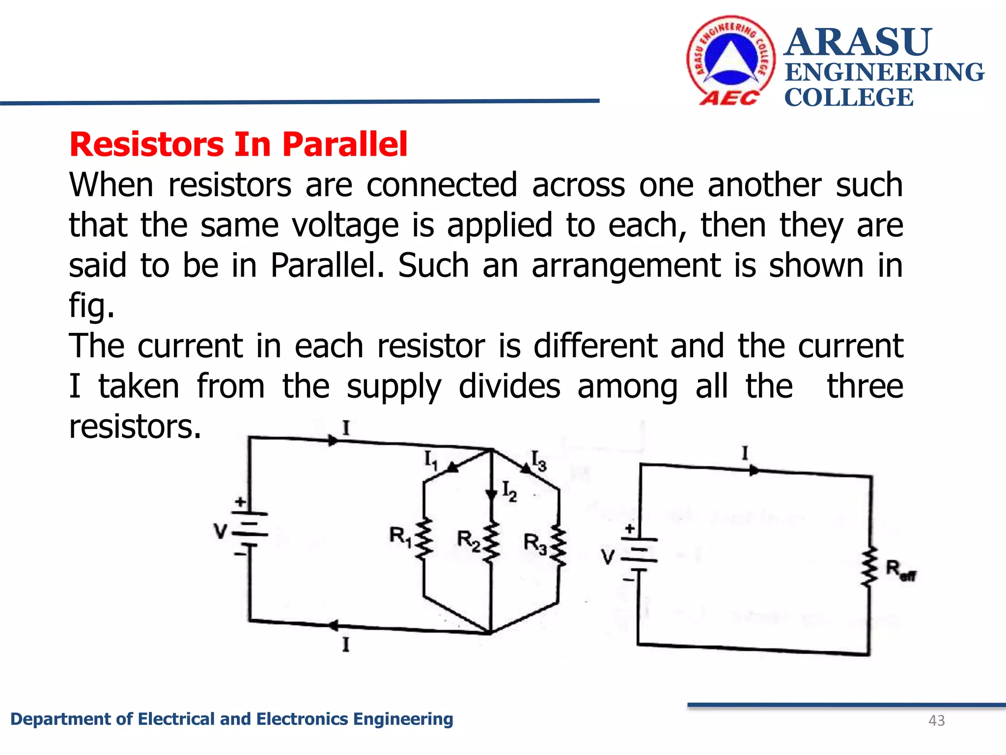 ARASU
ENGINEERING
COLLEGE
43
Department of Electrical and Electronics Engineering
Resistors In Parallel
When resistors are connected across one another such
that the same voltage is applied to each, then they are
said to be in Parallel. Such an arrangement is shown in
fig.
The current in each resistor is different and the current
I taken from the supply divides among all the three
resistors.
 