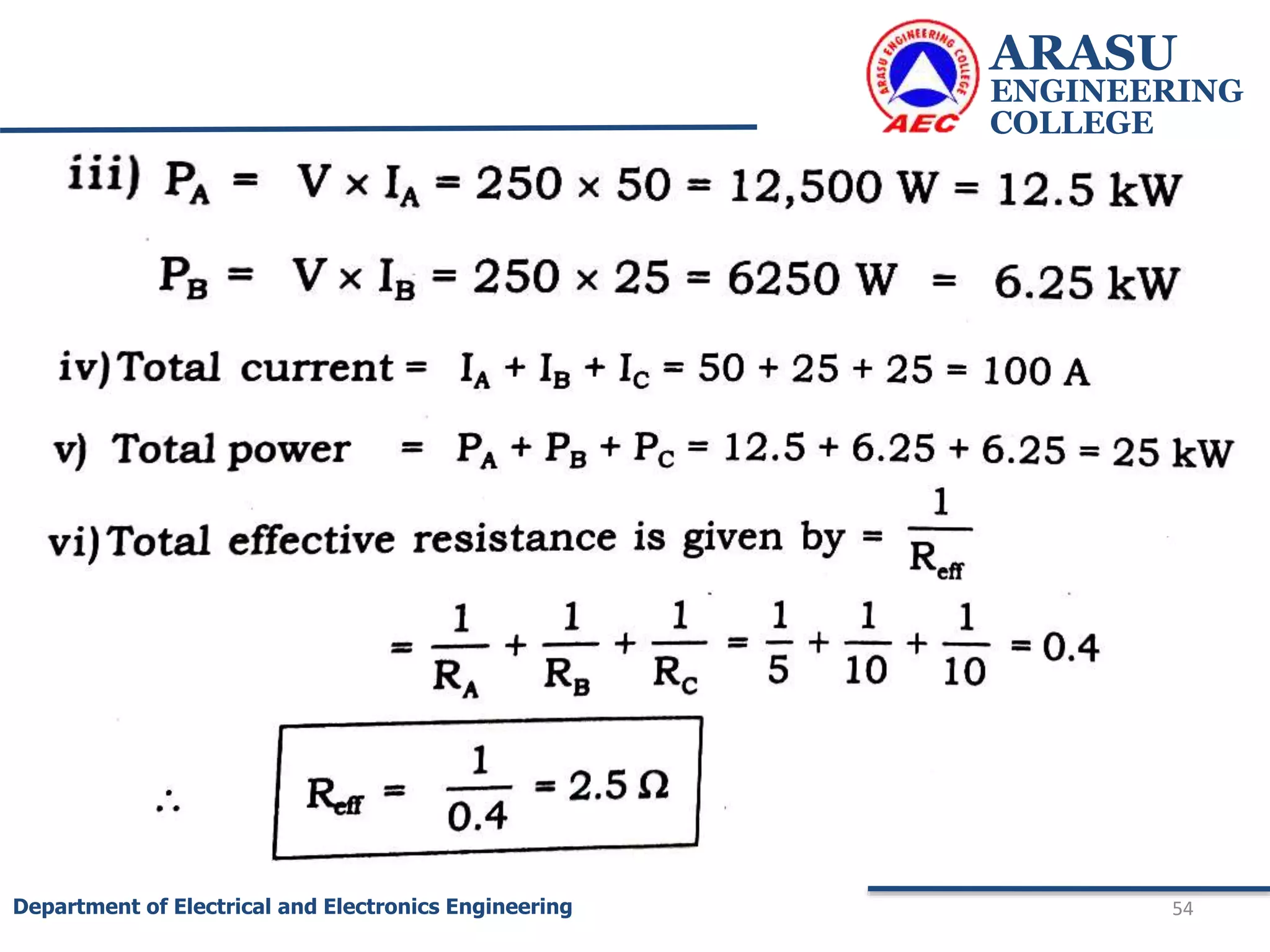 ARASU
ENGINEERING
COLLEGE
54
Department of Electrical and Electronics Engineering
 