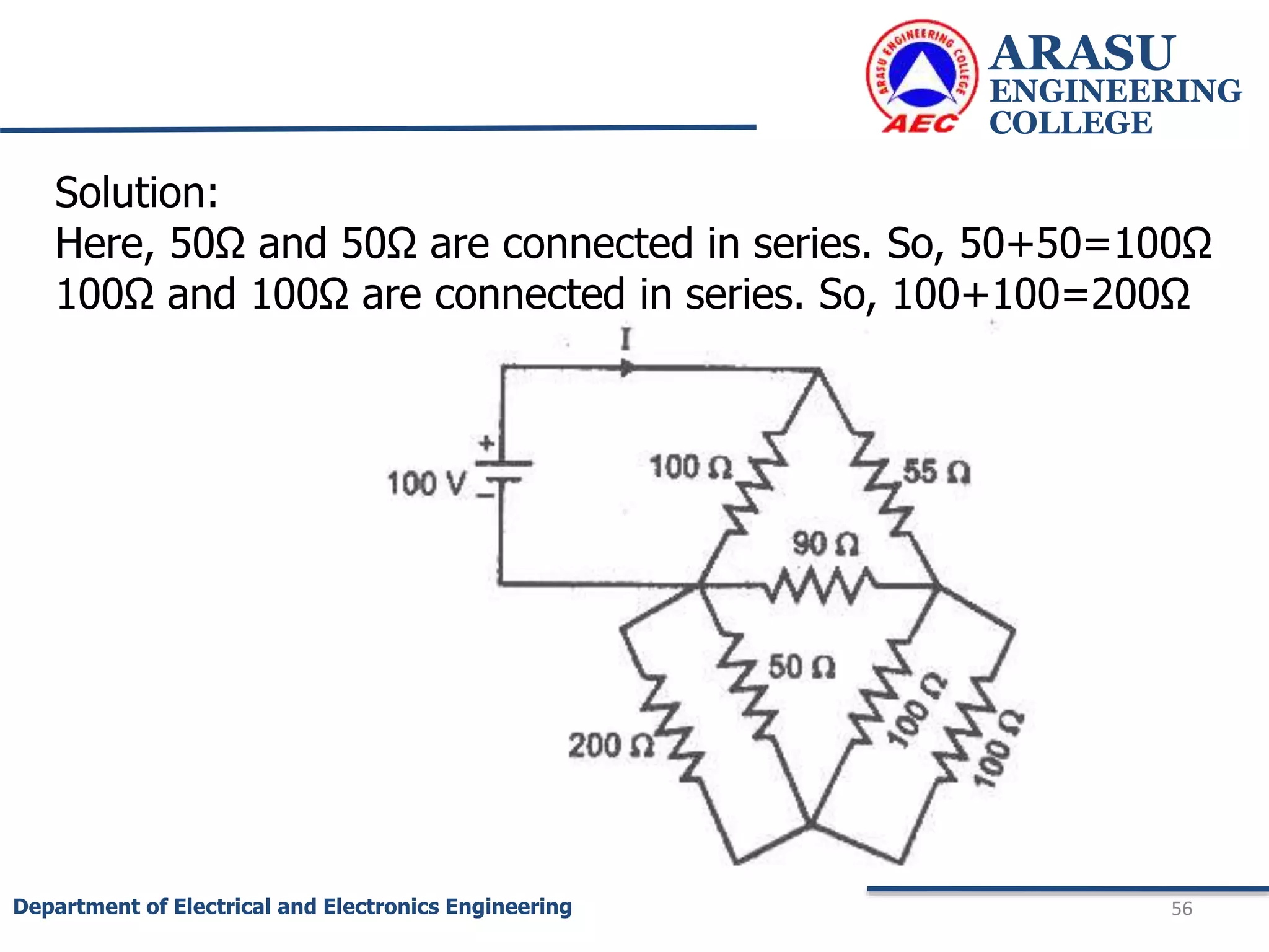 ARASU
ENGINEERING
COLLEGE
56
Department of Electrical and Electronics Engineering
Solution:
Here, 50Ω and 50Ω are connected in series. So, 50+50=100Ω
100Ω and 100Ω are connected in series. So, 100+100=200Ω
 