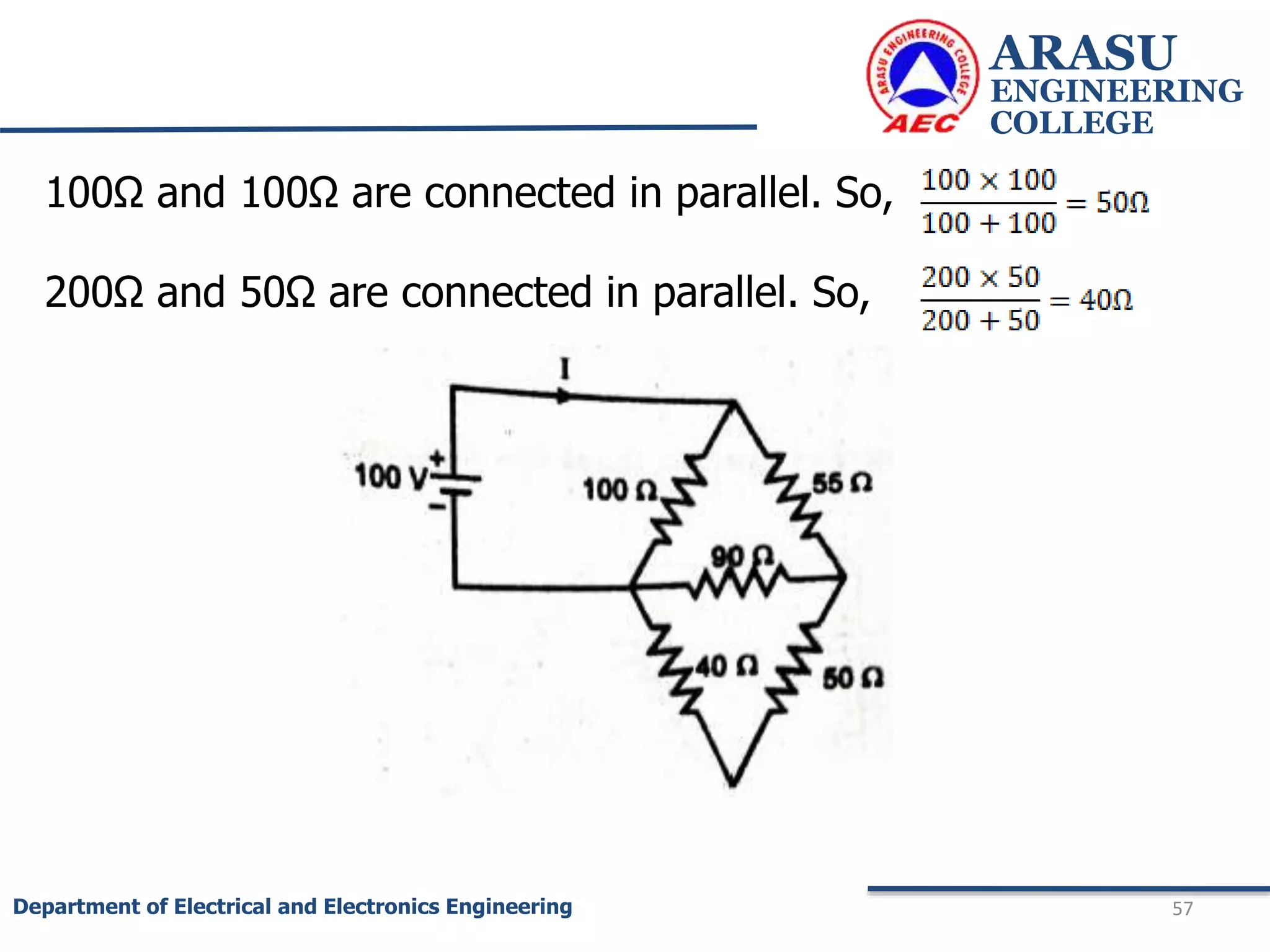 ARASU
ENGINEERING
COLLEGE
57
Department of Electrical and Electronics Engineering
100Ω and 100Ω are connected in parallel. So,
200Ω and 50Ω are connected in parallel. So,
 