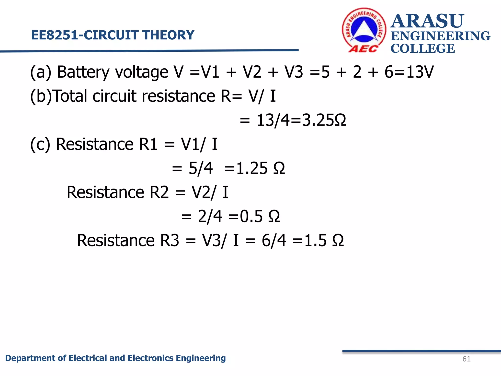 ARASU
ENGINEERING
COLLEGE
61
Department of Electrical and Electronics Engineering
(a) Battery voltage V =V1 + V2 + V3 =5 + 2 + 6=13V
(b)Total circuit resistance R= V/ I
= 13/4=3.25Ω
(c) Resistance R1 = V1/ I
= 5/4 =1.25 Ω
Resistance R2 = V2/ I
= 2/4 =0.5 Ω
Resistance R3 = V3/ I = 6/4 =1.5 Ω
EE8251-CIRCUIT THEORY
 