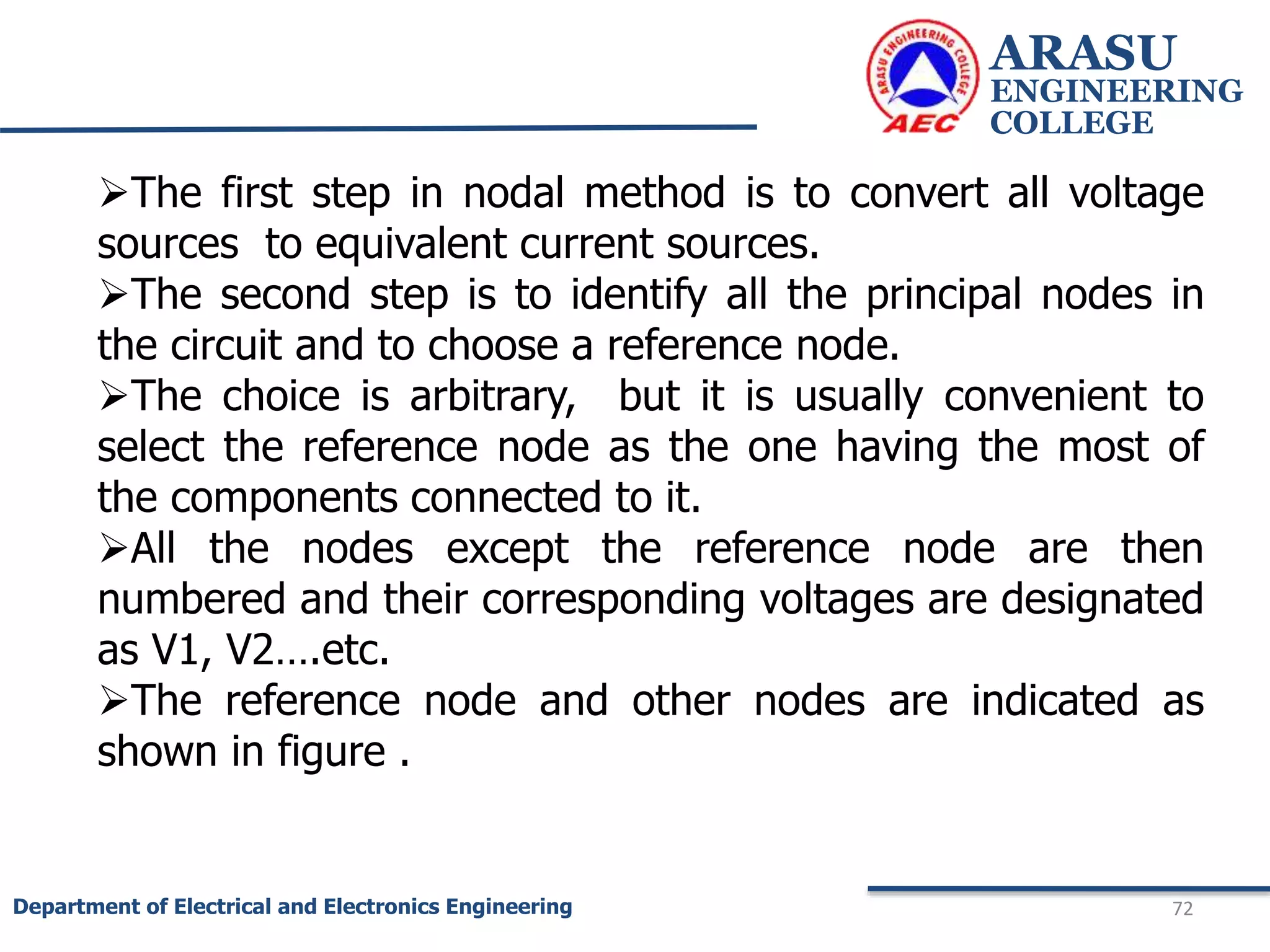 ARASU
ENGINEERING
COLLEGE
72
Department of Electrical and Electronics Engineering
The first step in nodal method is to convert all voltage
sources to equivalent current sources.
The second step is to identify all the principal nodes in
the circuit and to choose a reference node.
The choice is arbitrary, but it is usually convenient to
select the reference node as the one having the most of
the components connected to it.
All the nodes except the reference node are then
numbered and their corresponding voltages are designated
as V1, V2….etc.
The reference node and other nodes are indicated as
shown in figure .
 