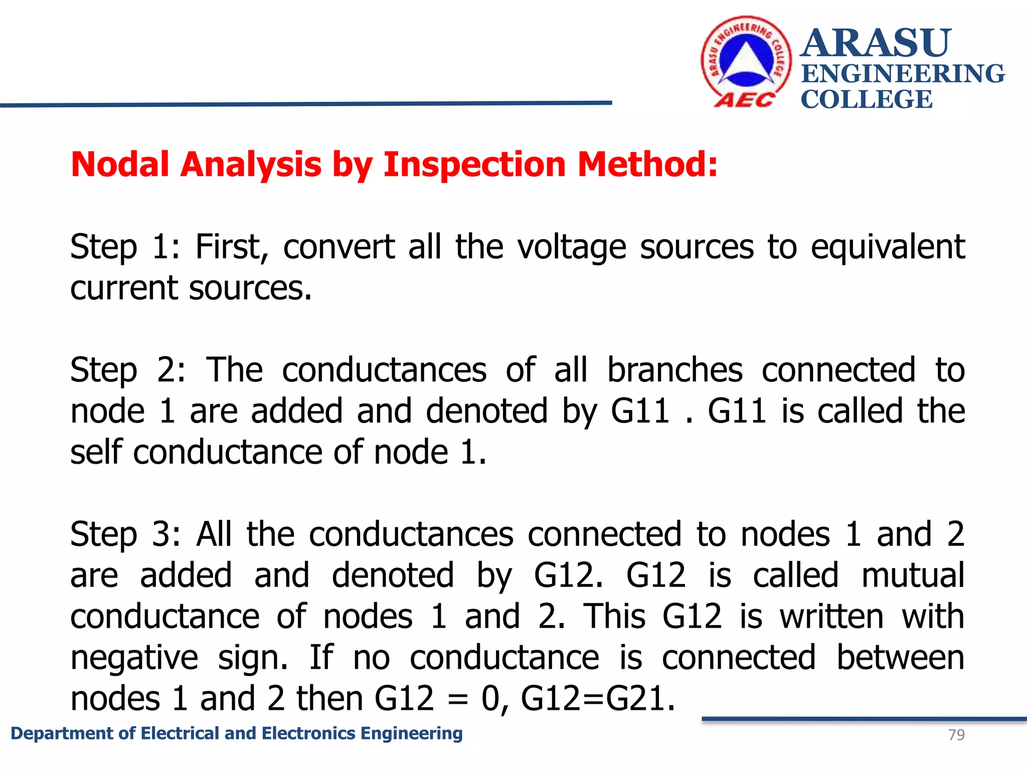 ARASU
ENGINEERING
COLLEGE
79
Department of Electrical and Electronics Engineering
Nodal Analysis by Inspection Method:
Step 1: First, convert all the voltage sources to equivalent
current sources.
Step 2: The conductances of all branches connected to
node 1 are added and denoted by G11 . G11 is called the
self conductance of node 1.
Step 3: All the conductances connected to nodes 1 and 2
are added and denoted by G12. G12 is called mutual
conductance of nodes 1 and 2. This G12 is written with
negative sign. If no conductance is connected between
nodes 1 and 2 then G12 = 0, G12=G21.
 