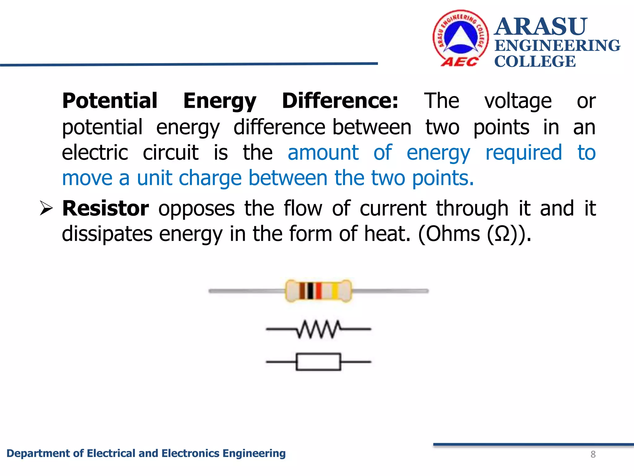 Potential Energy Difference: The voltage or
potential energy difference between two points in an
electric circuit is the amount of energy required to
move a unit charge between the two points.
 Resistor opposes the flow of current through it and it
dissipates energy in the form of heat. (Ohms (Ω)).
ARASU
ENGINEERING
COLLEGE
8
Department of Electrical and Electronics Engineering
 