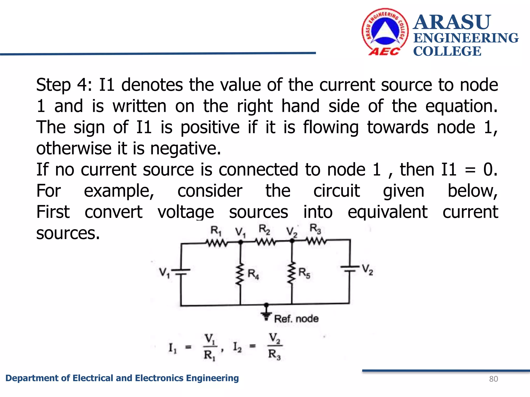 ARASU
ENGINEERING
COLLEGE
80
Department of Electrical and Electronics Engineering
Step 4: I1 denotes the value of the current source to node
1 and is written on the right hand side of the equation.
The sign of I1 is positive if it is flowing towards node 1,
otherwise it is negative.
If no current source is connected to node 1 , then I1 = 0.
For example, consider the circuit given below,
First convert voltage sources into equivalent current
sources.
 