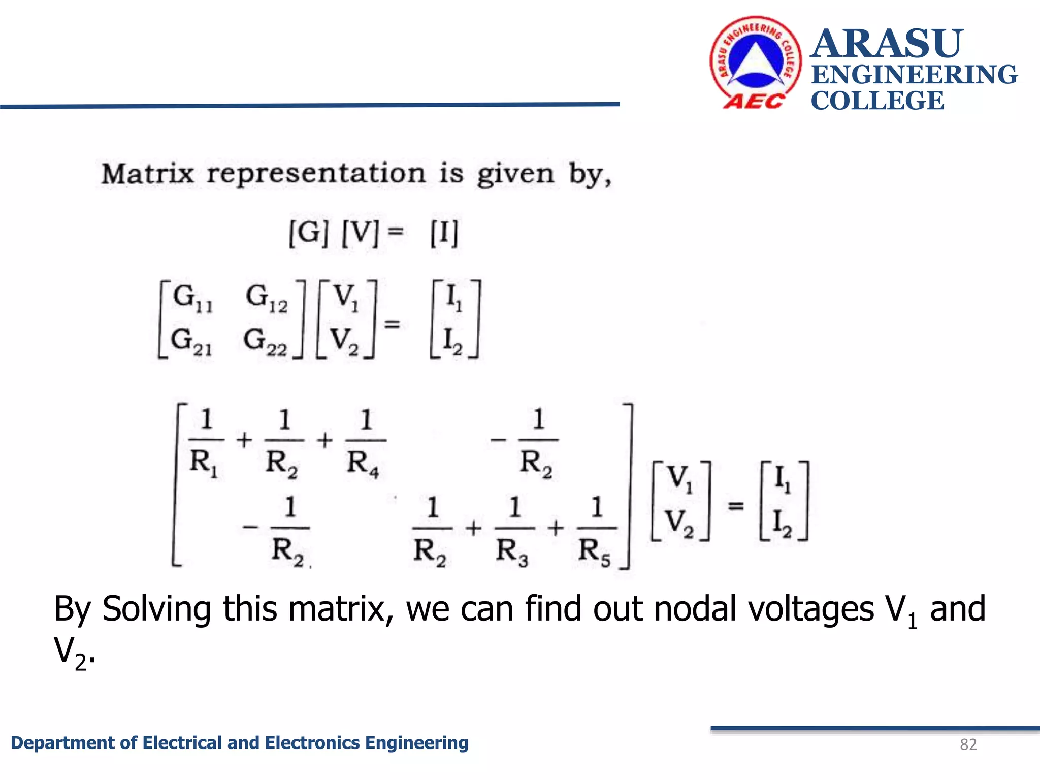 ARASU
ENGINEERING
COLLEGE
82
Department of Electrical and Electronics Engineering
By Solving this matrix, we can find out nodal voltages V1 and
V2.
 